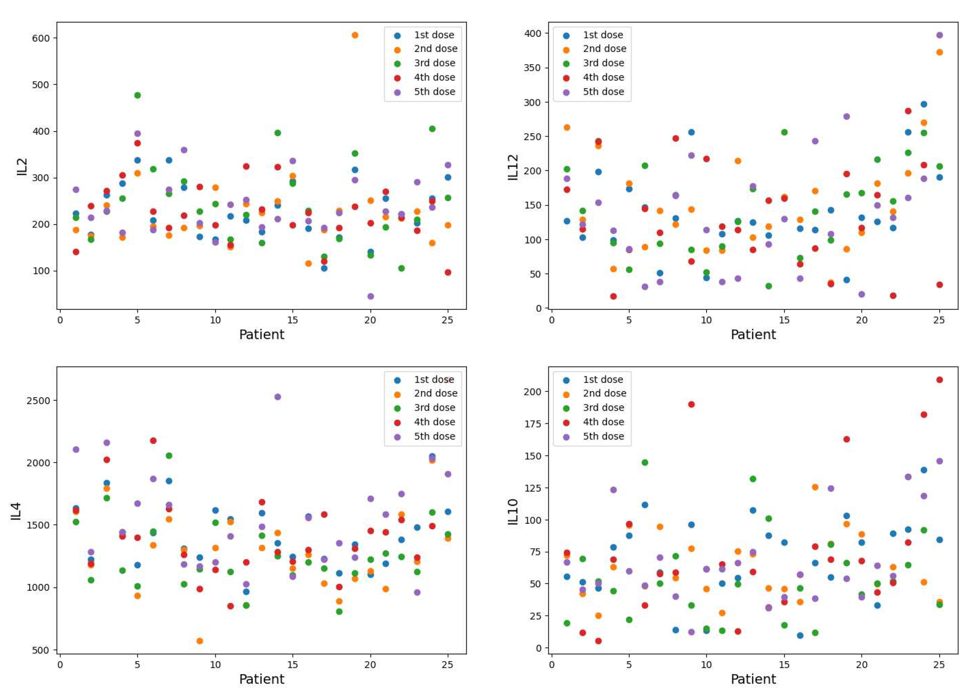 Preprints 79766 g002