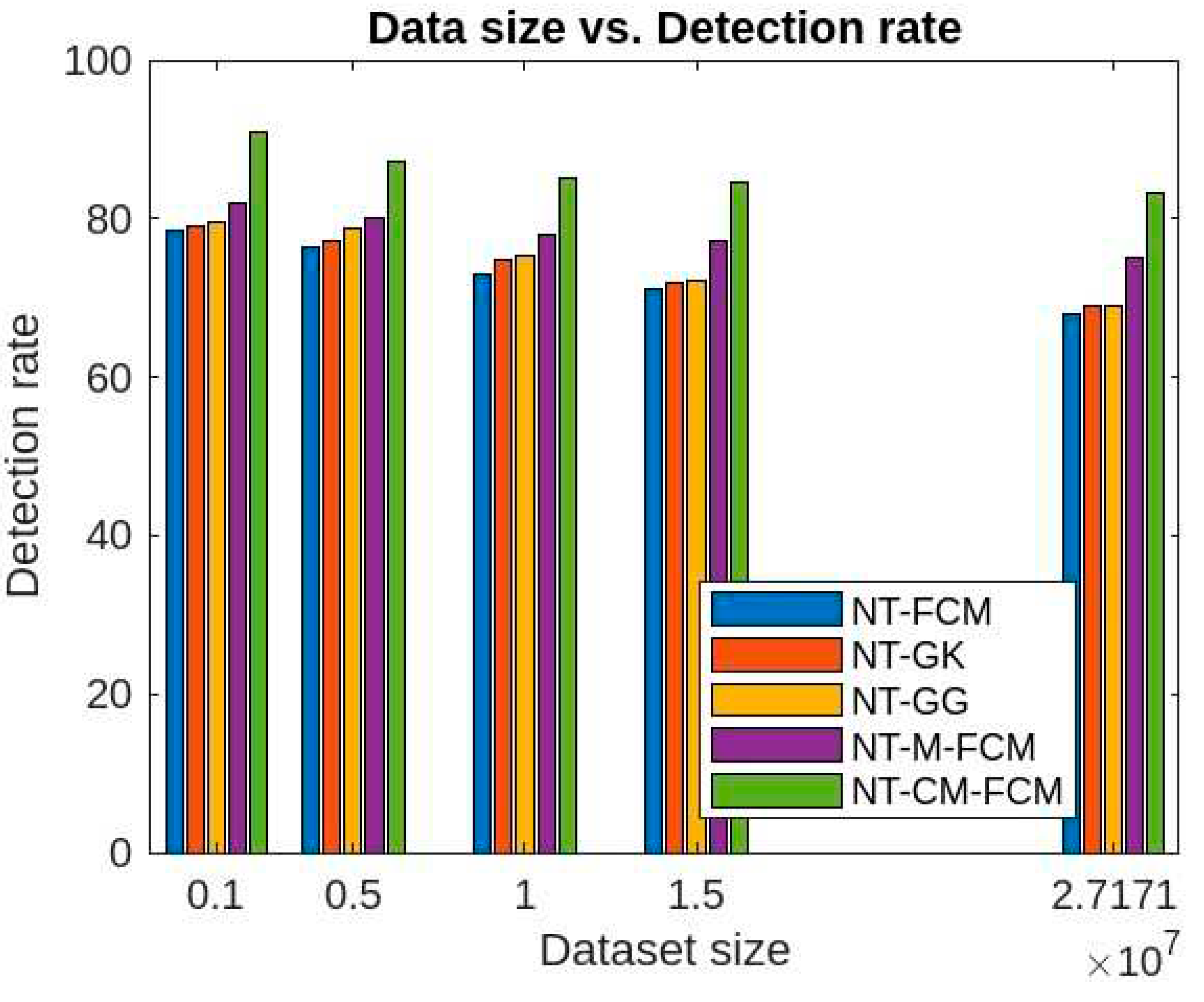 Preprints 93261 g010