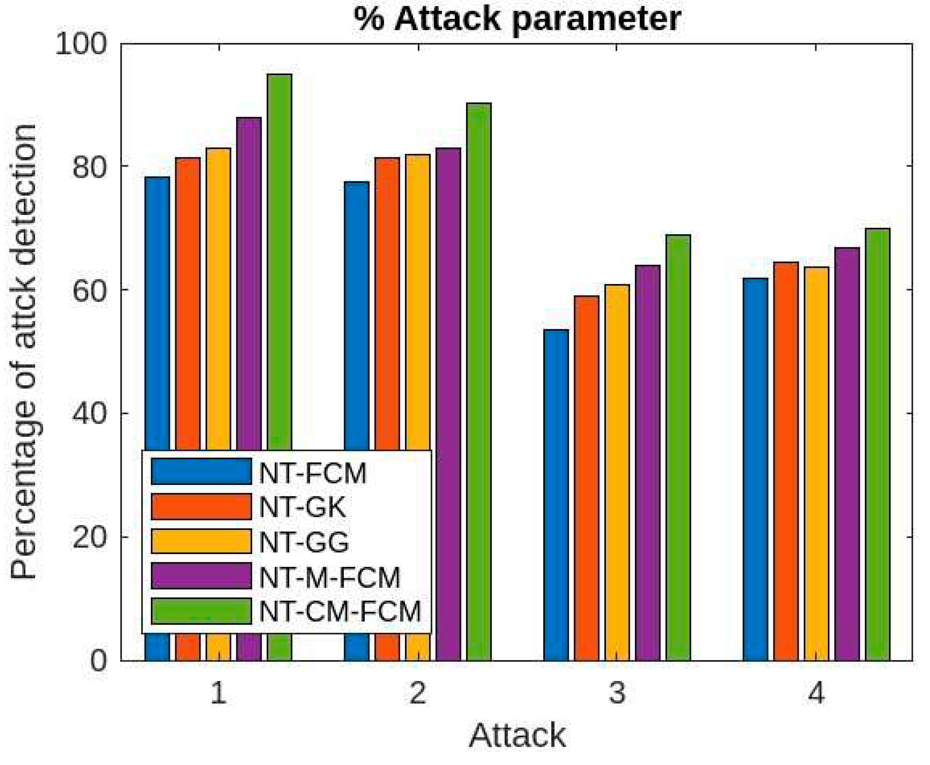 Preprints 93261 g012