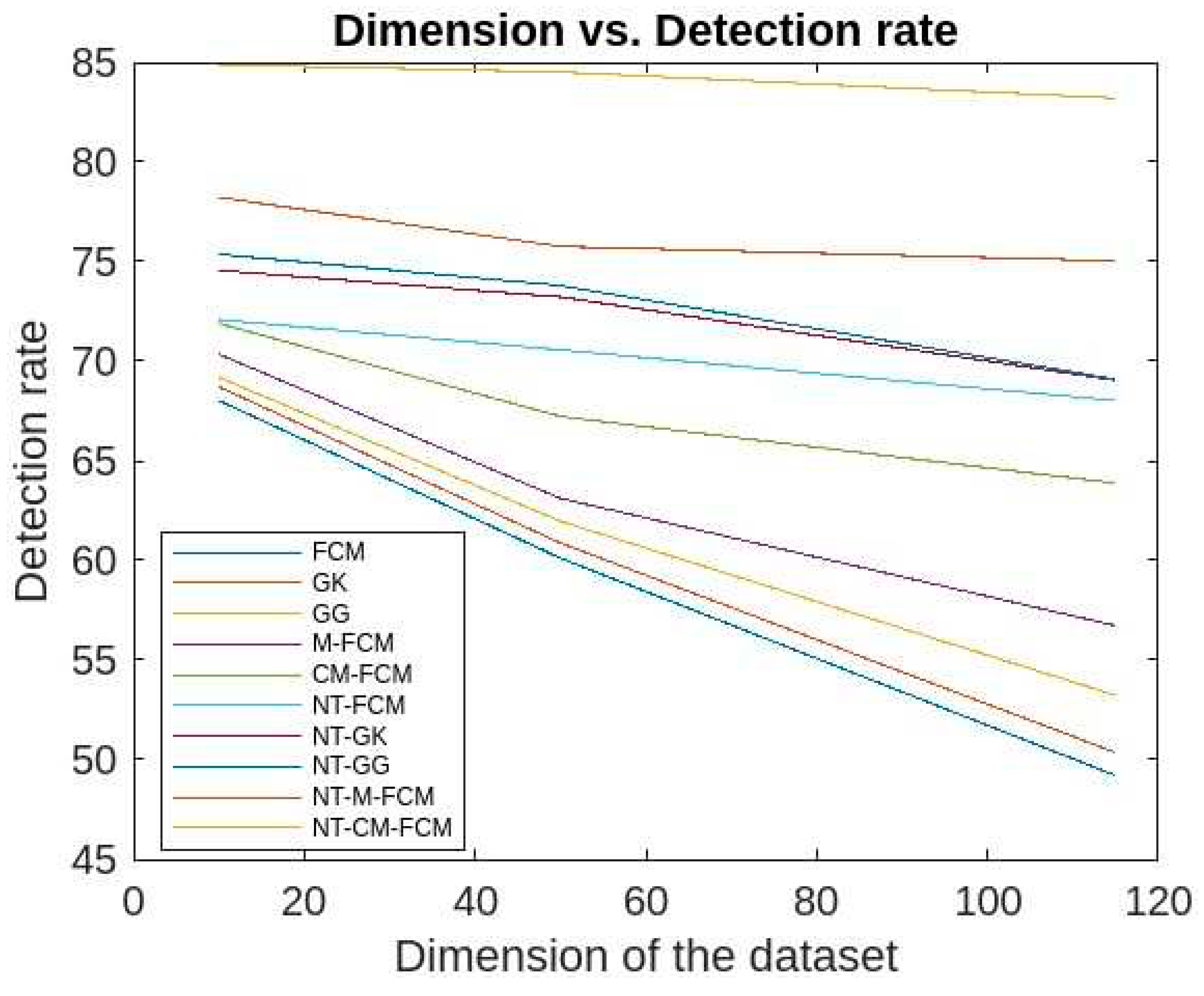 Preprints 93261 g014