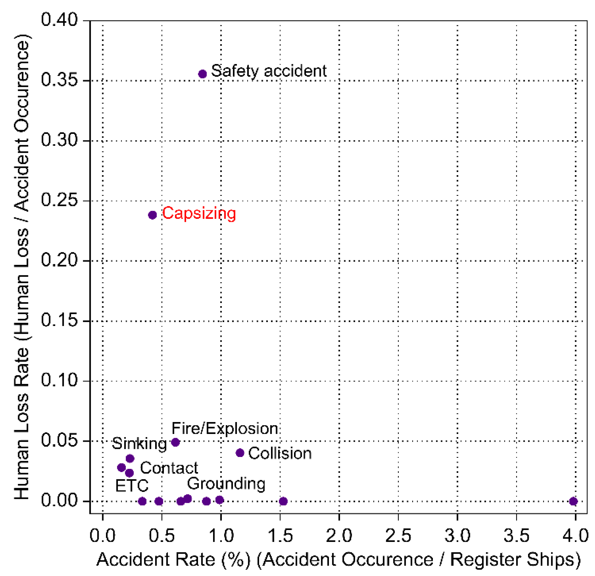 Preprints 91047 g001