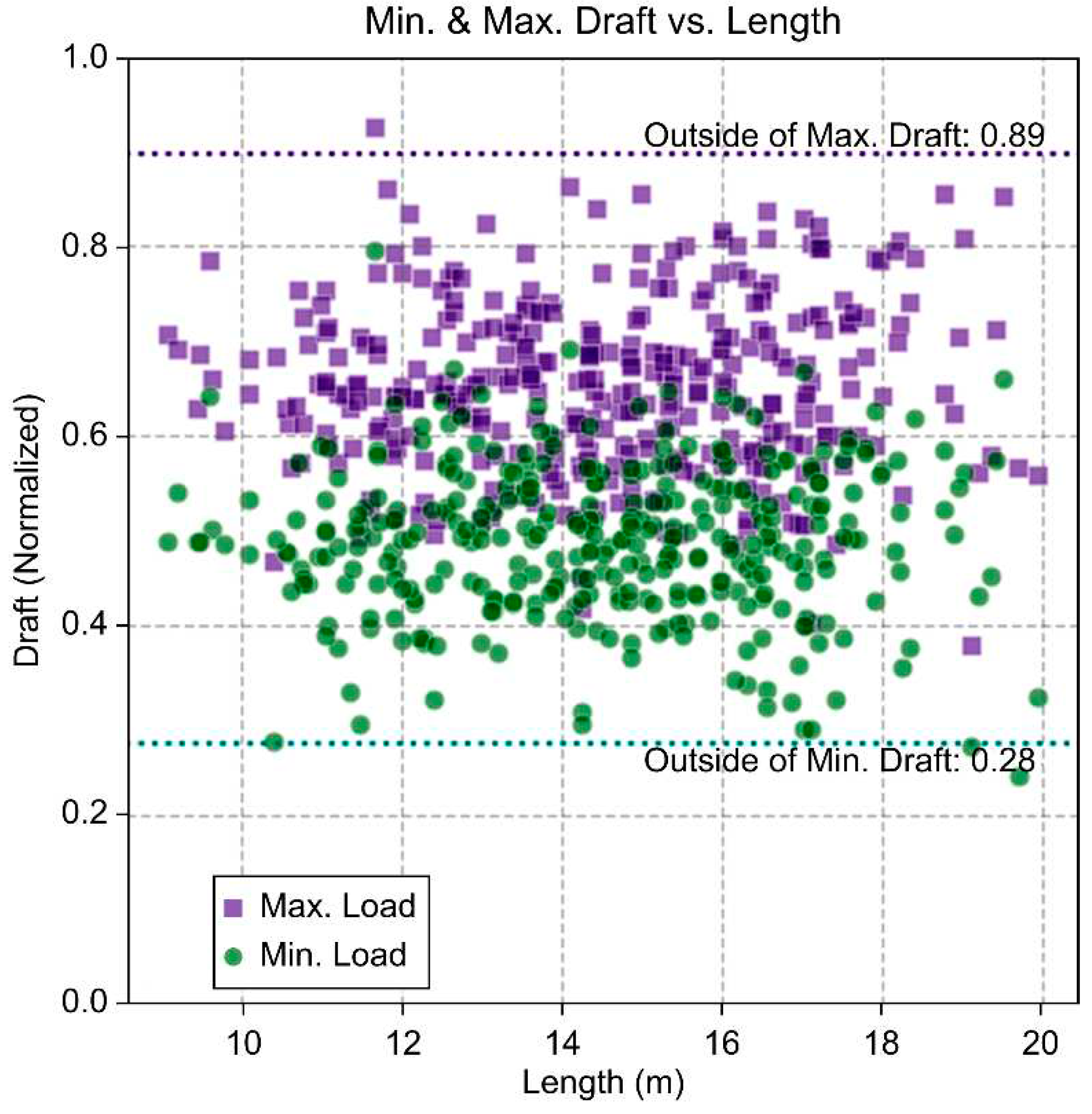 Preprints 91047 g005