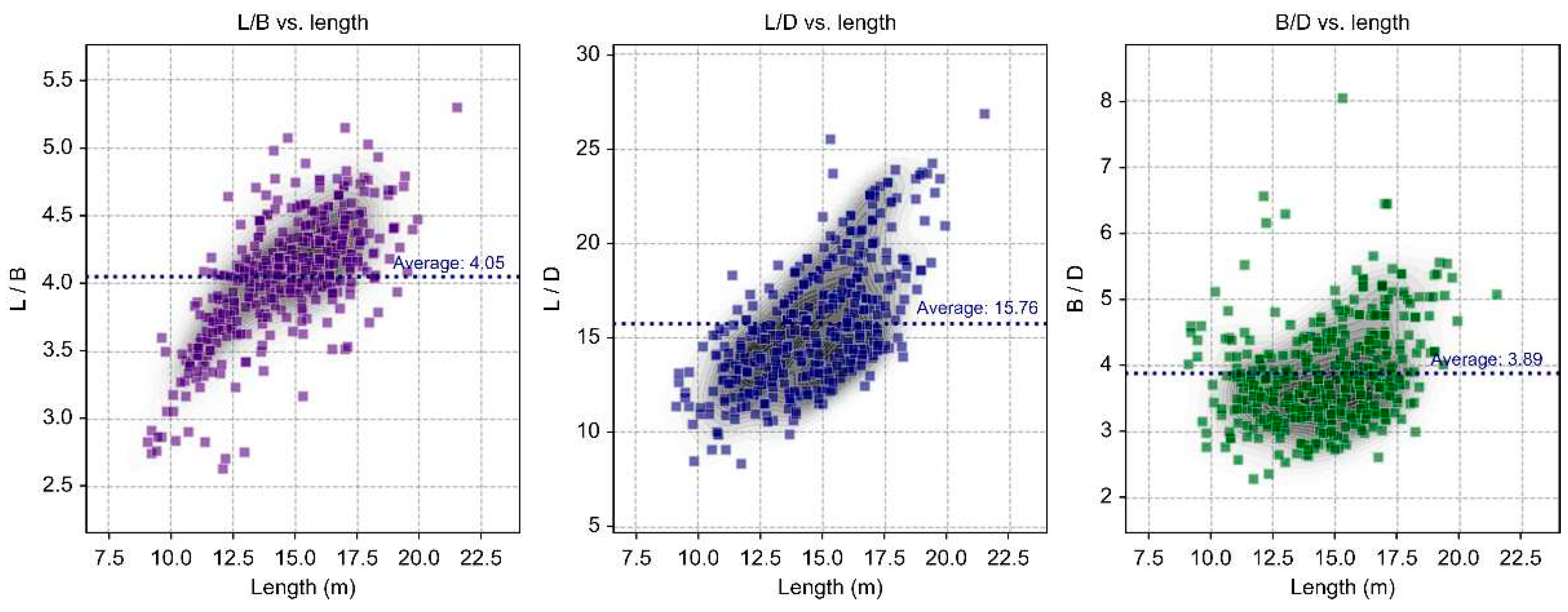 Preprints 91047 g007