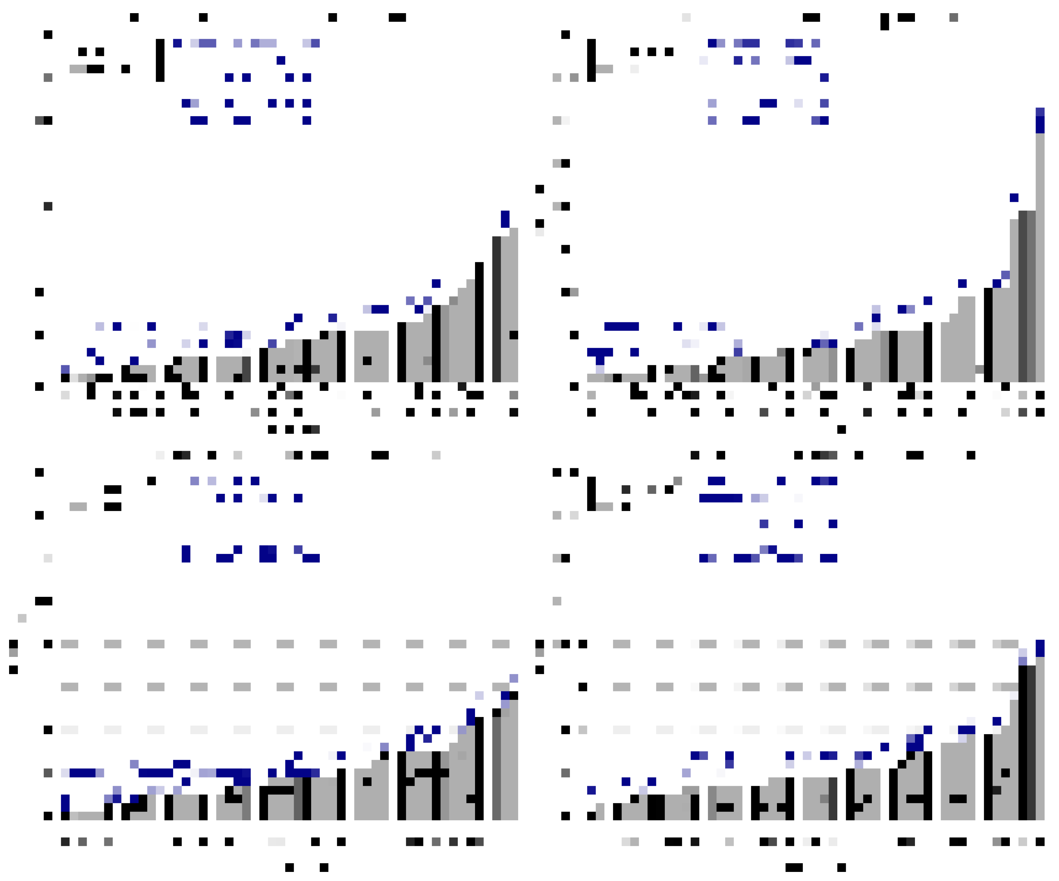 Preprints 91047 g015