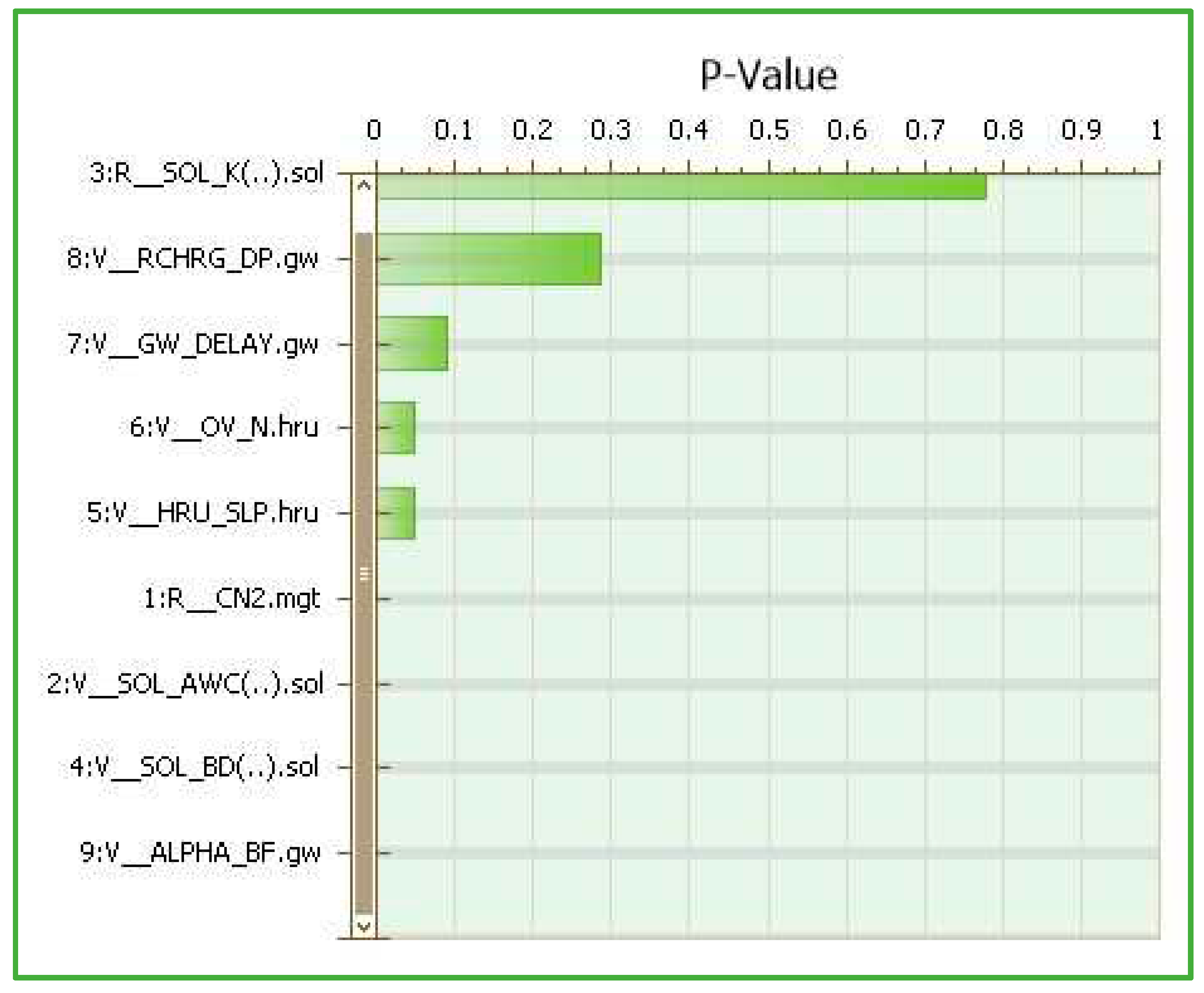 Preprints 91840 g006