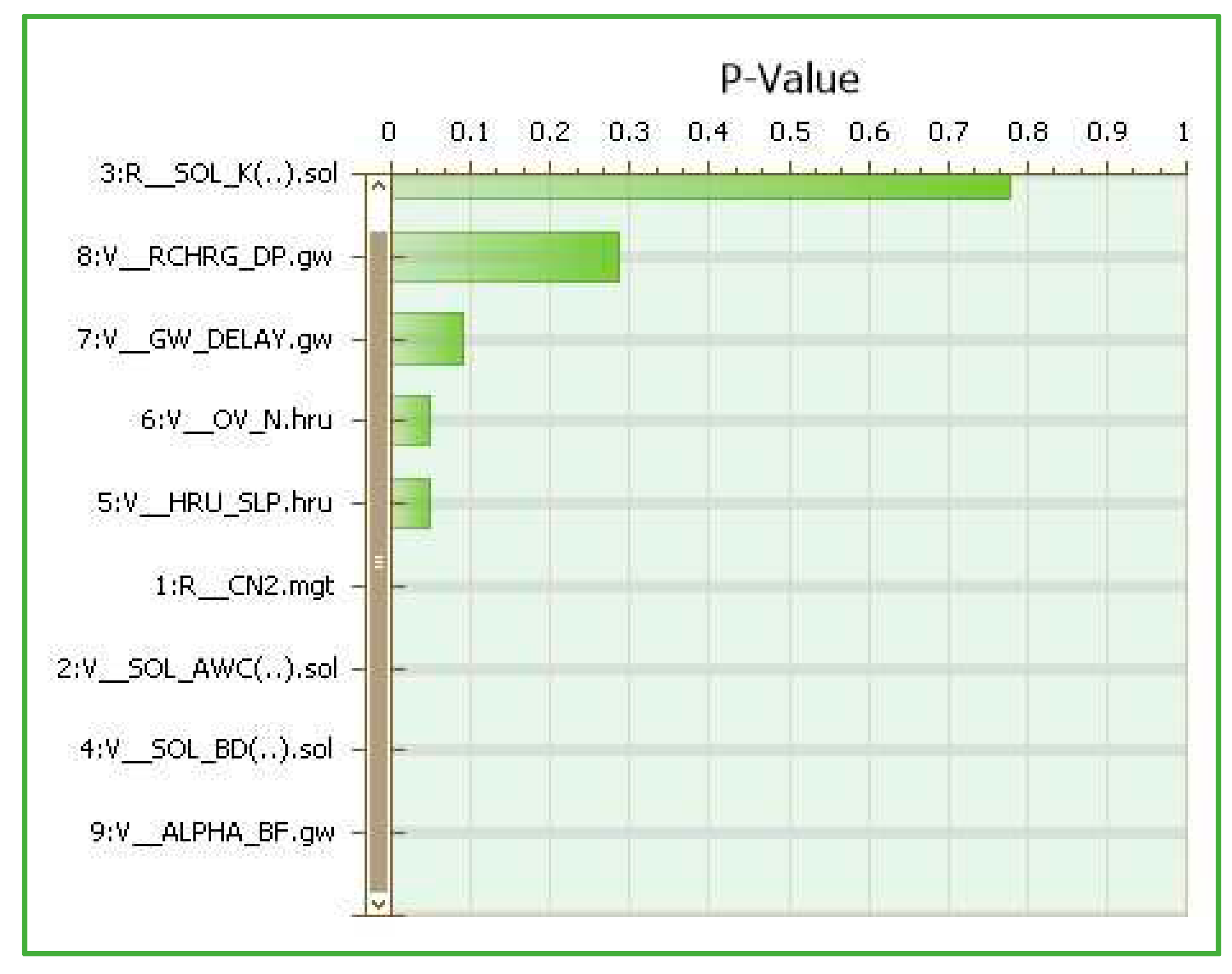 Preprints 91840 g007