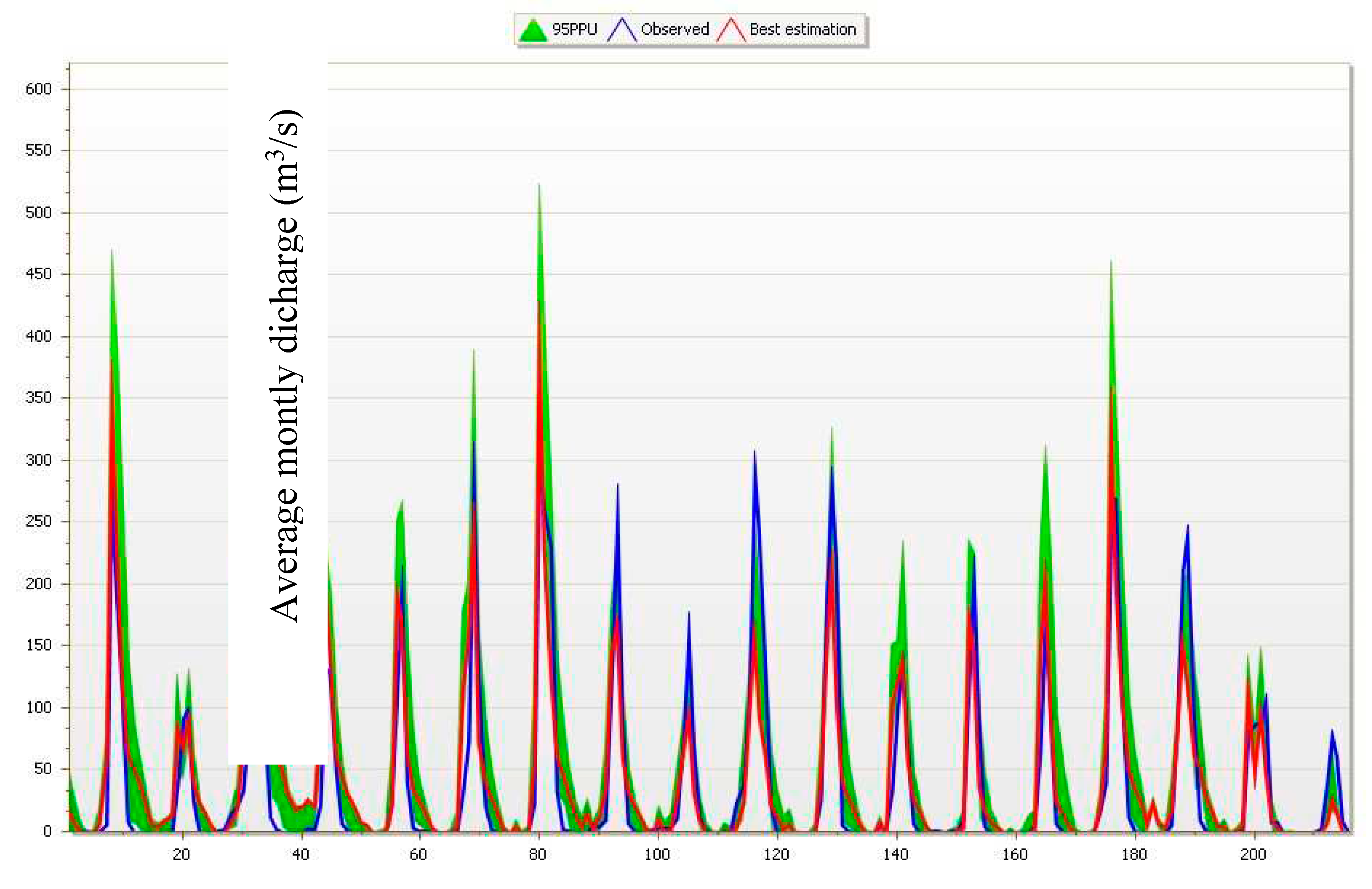 Preprints 91840 g008