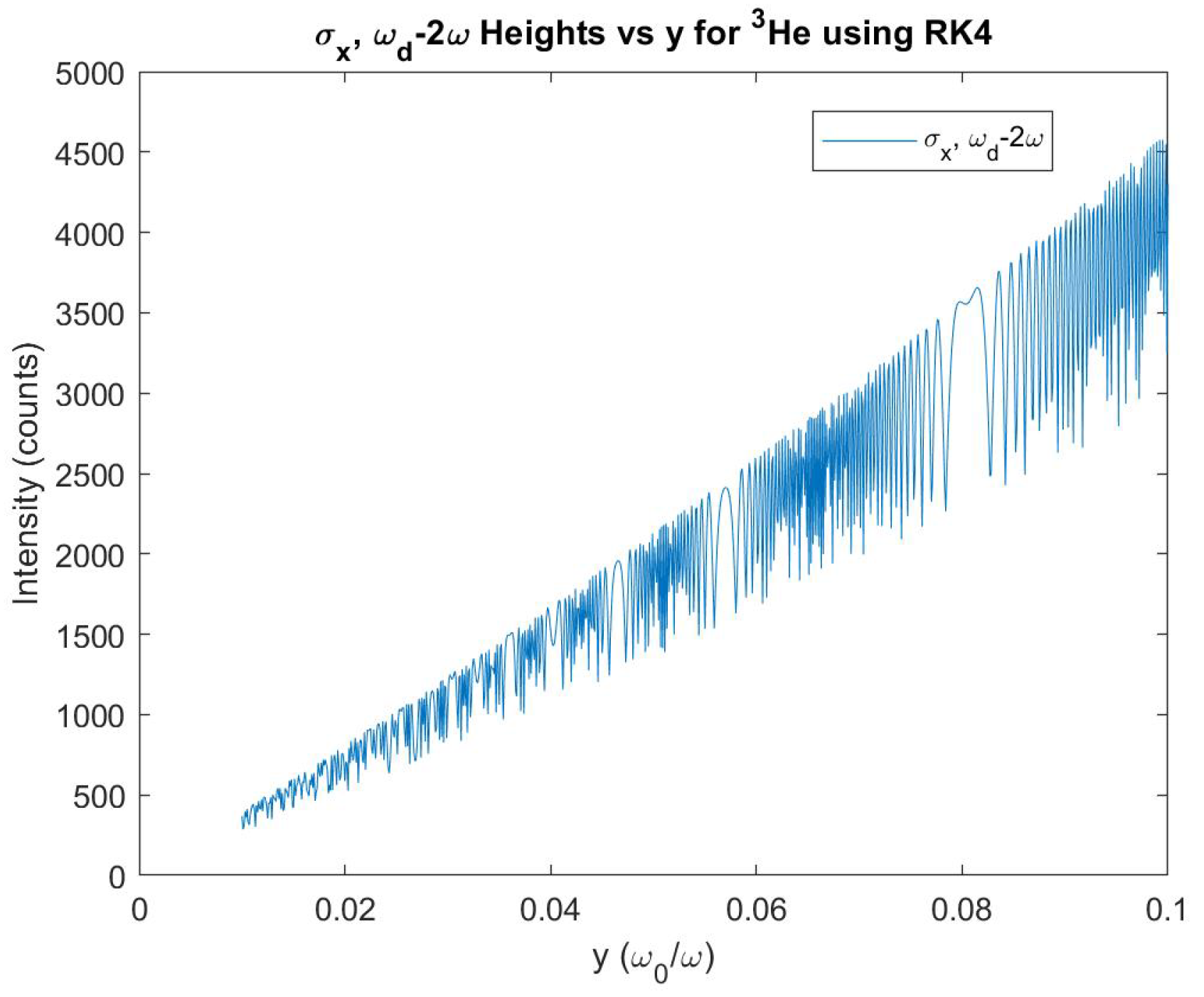 Preprints 117316 g008