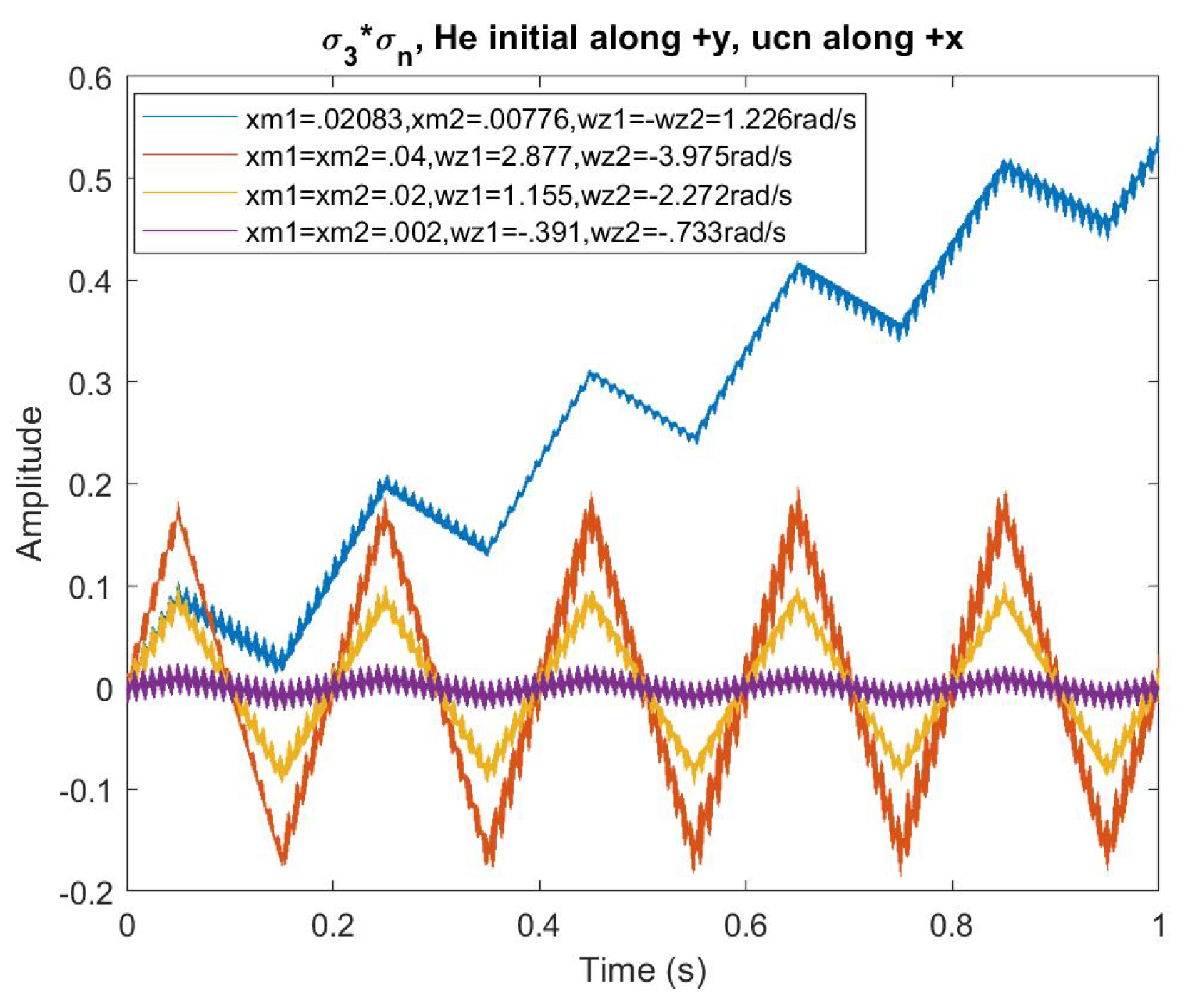 Preprints 117316 g020