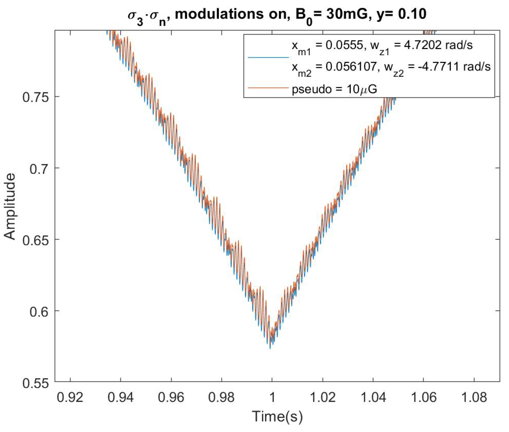 Preprints 117316 g027