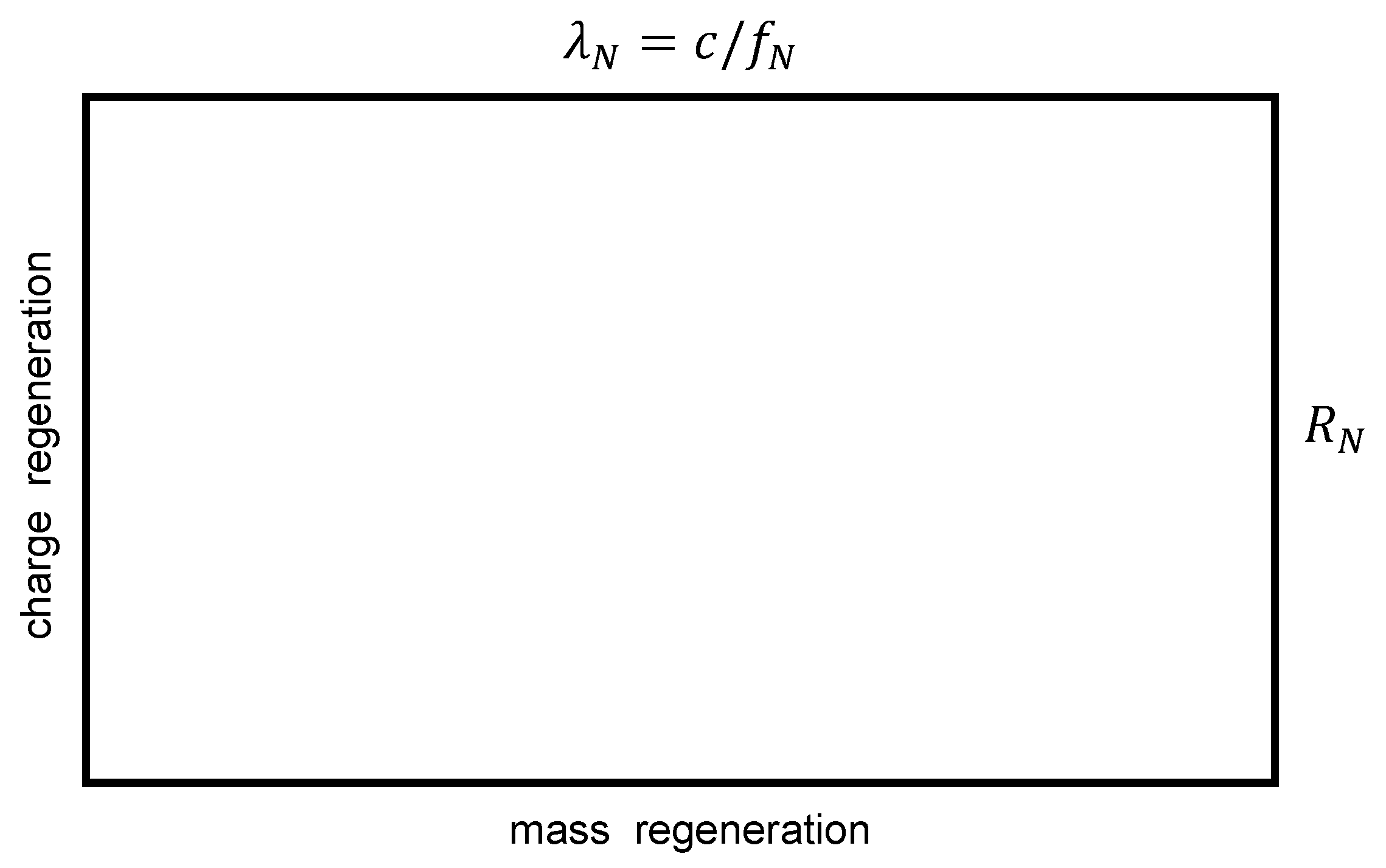 Preprints 106446 g005