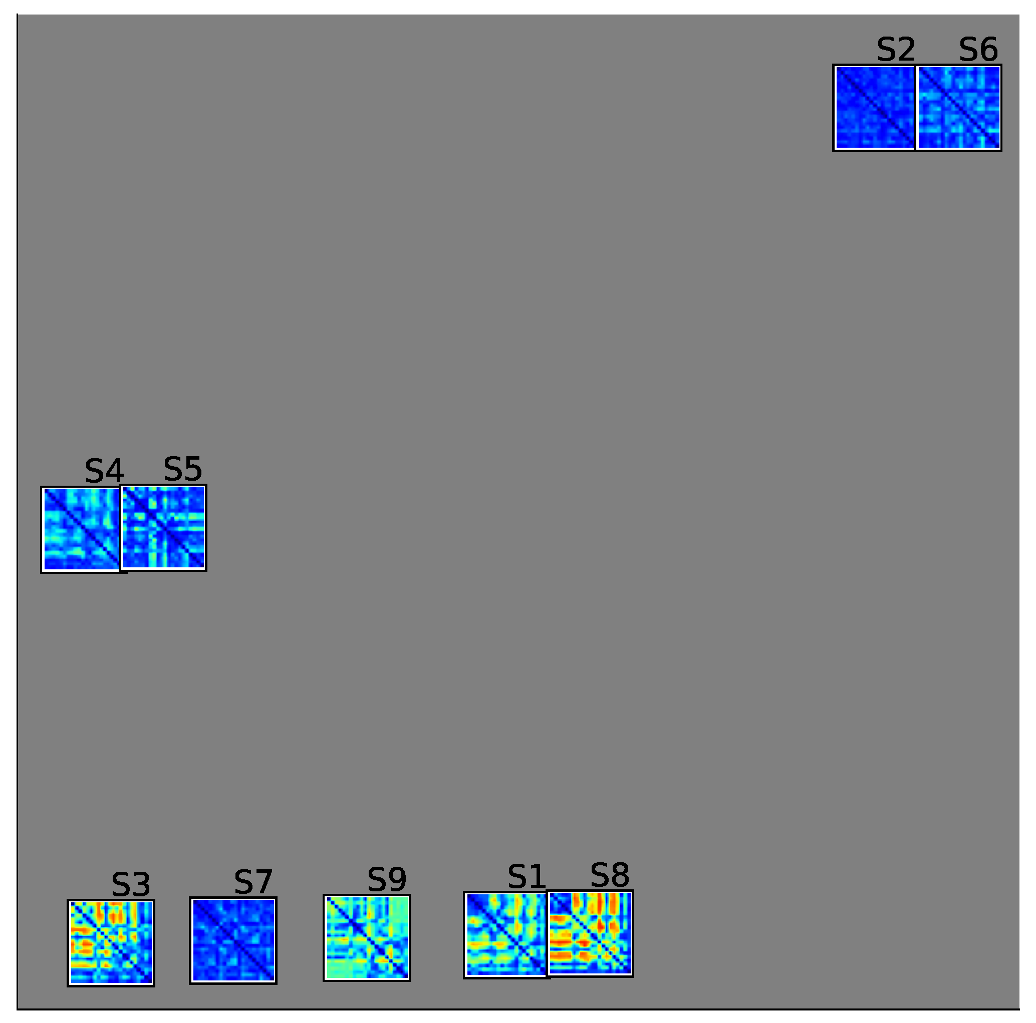 Preprints 78732 g006