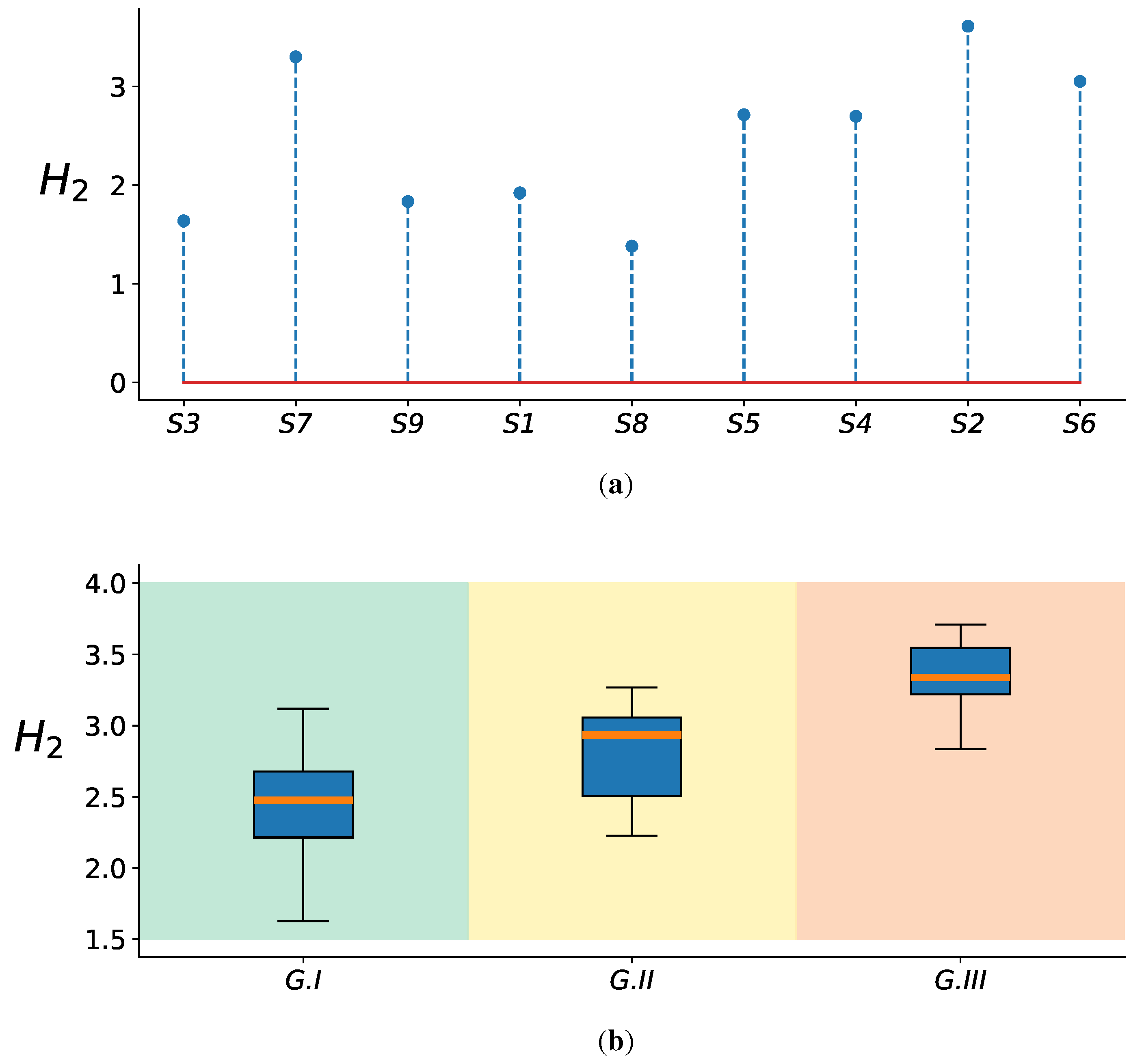 Preprints 78732 g008