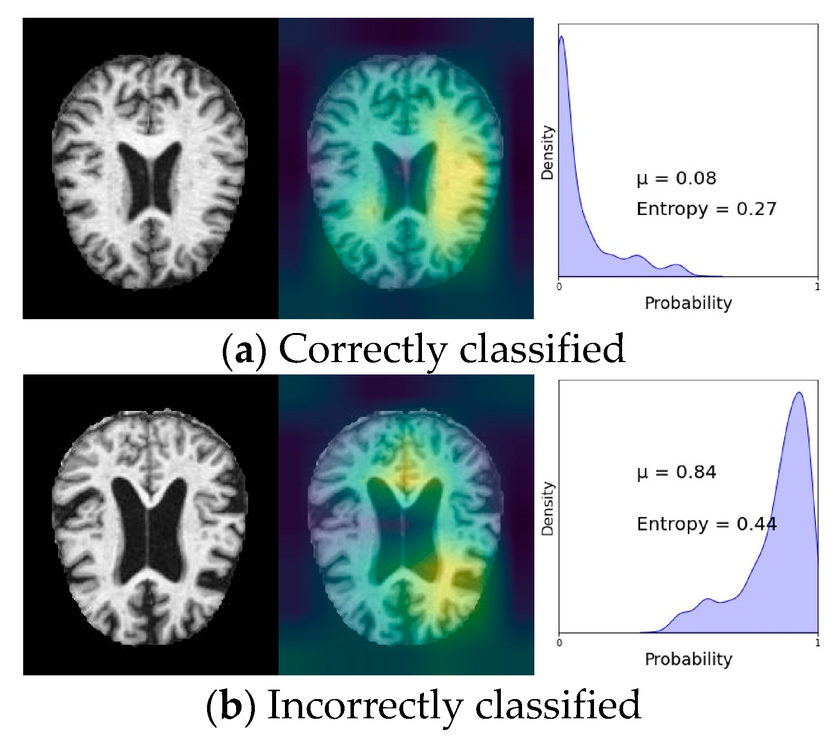 Preprints 67181 g001