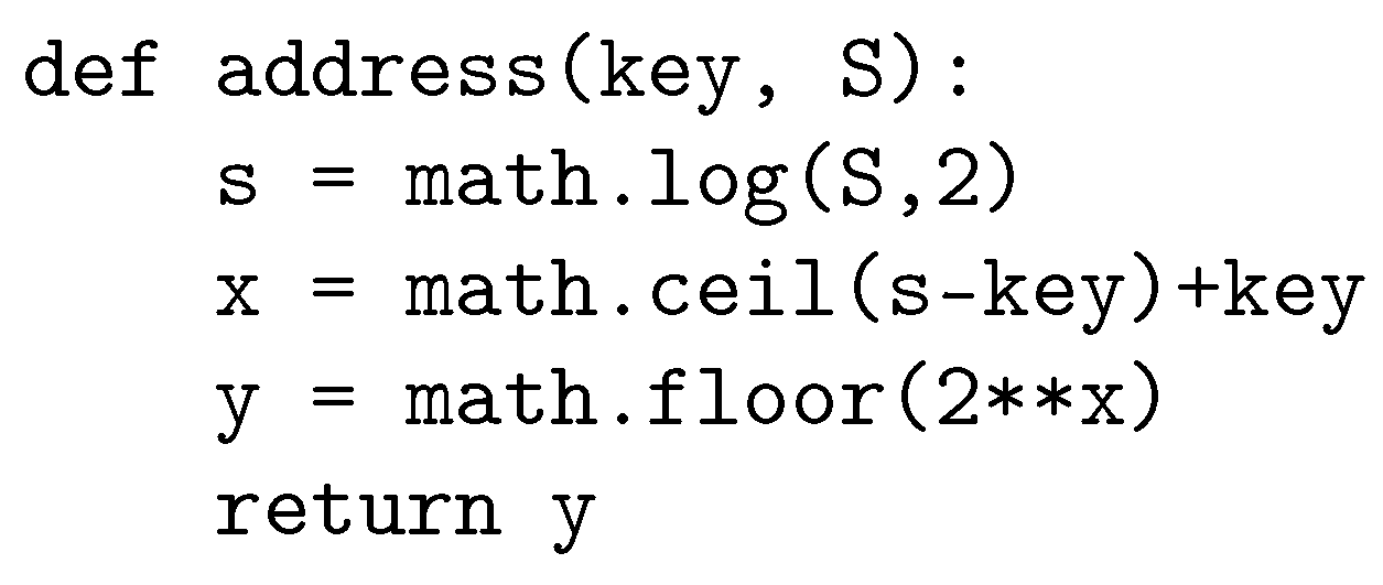 Preprints 111029 g002