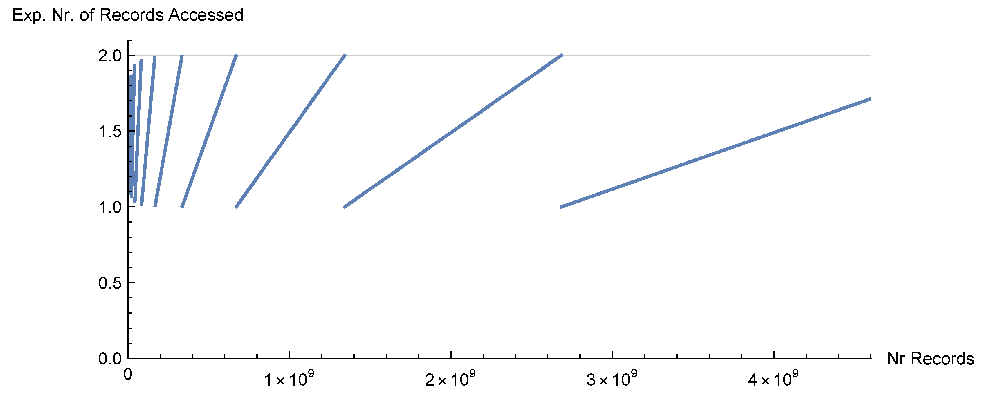 Preprints 111029 g004