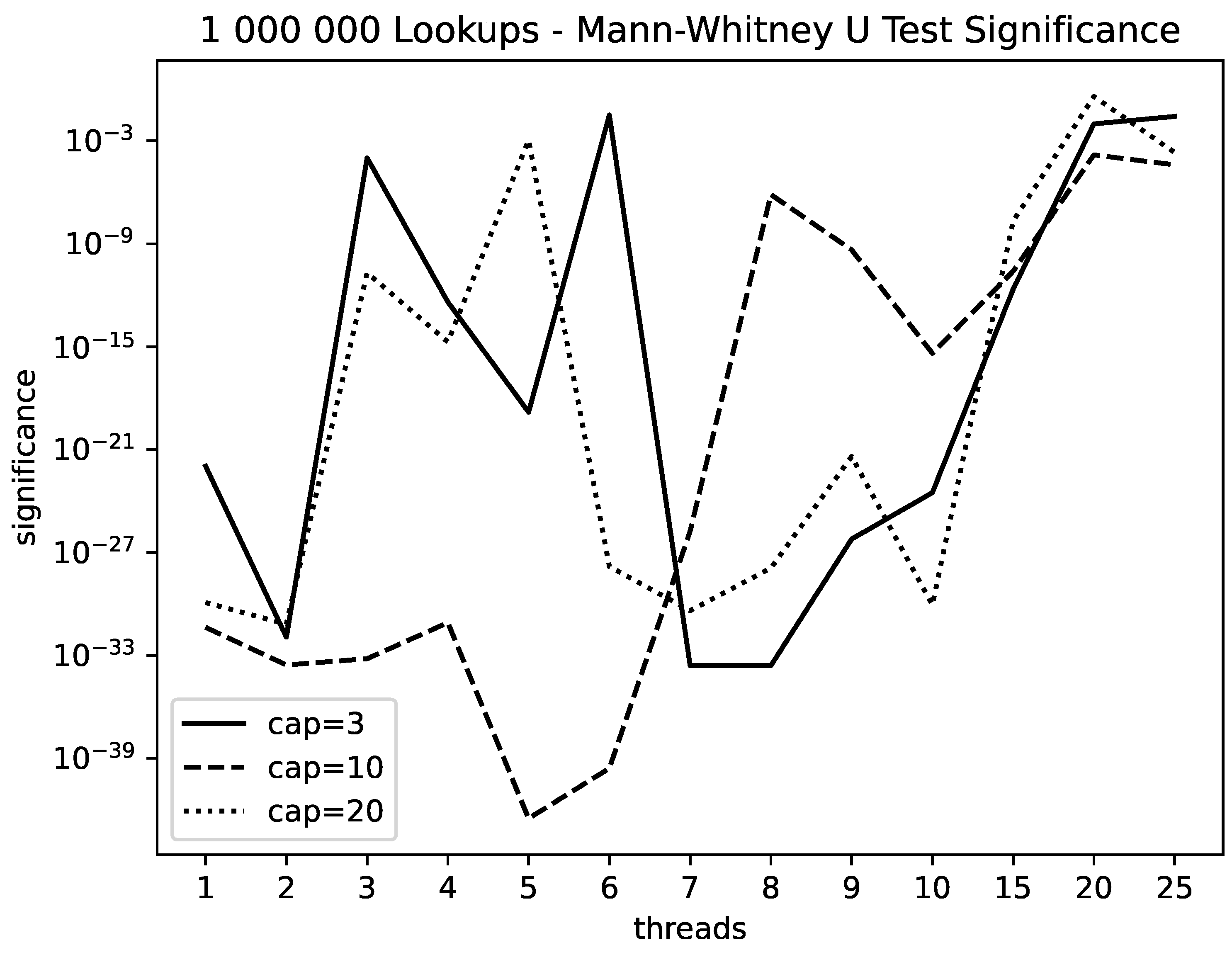 Preprints 111029 g011