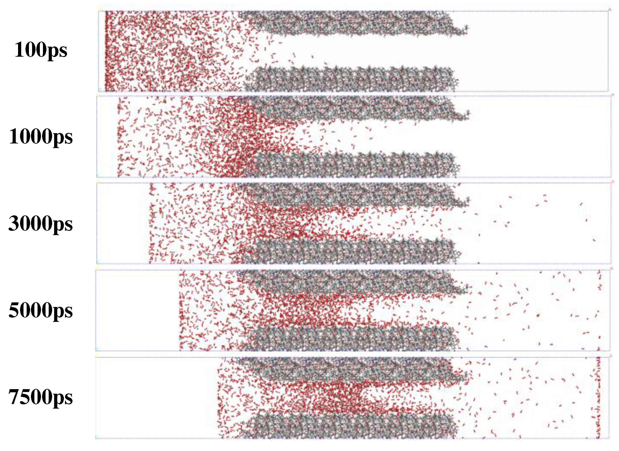 Preprints 79198 g003