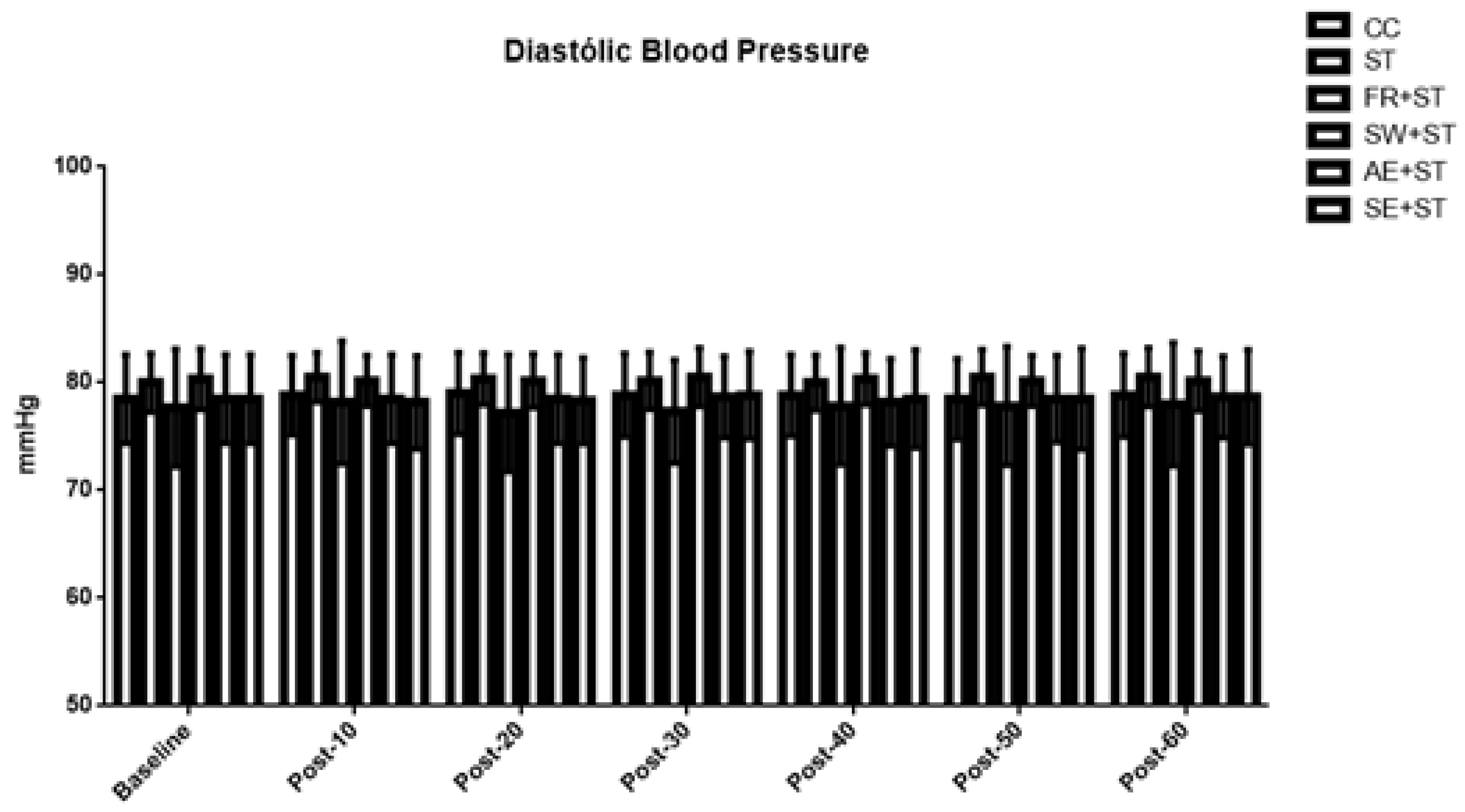 Preprints 110467 g003