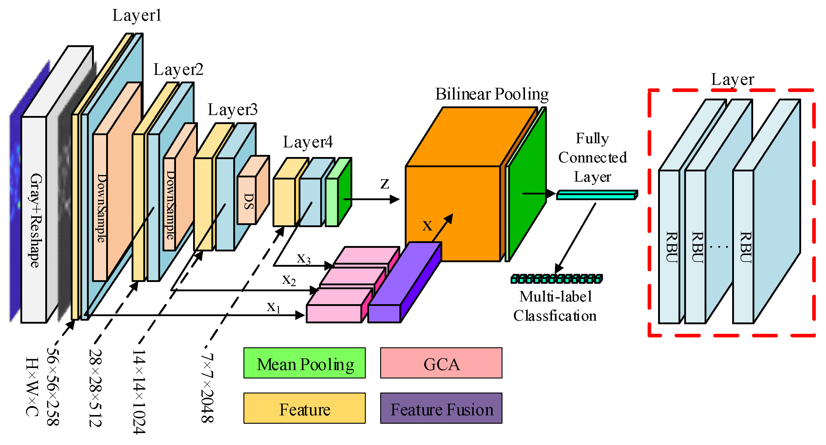 Preprints 106881 g001