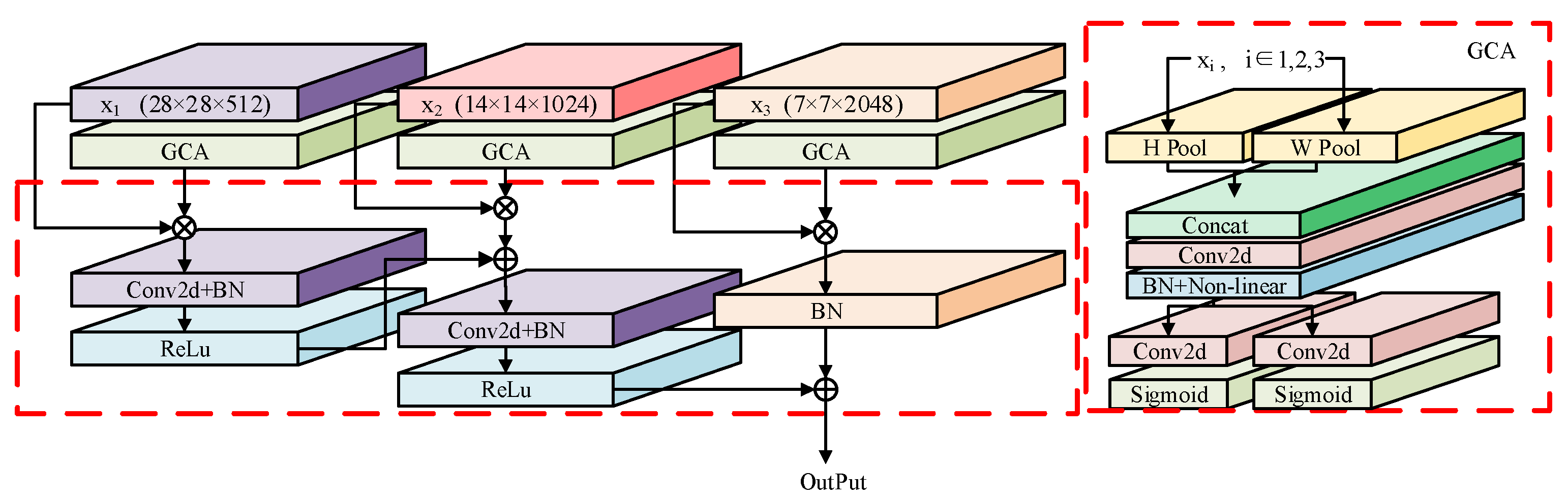 Preprints 106881 g002