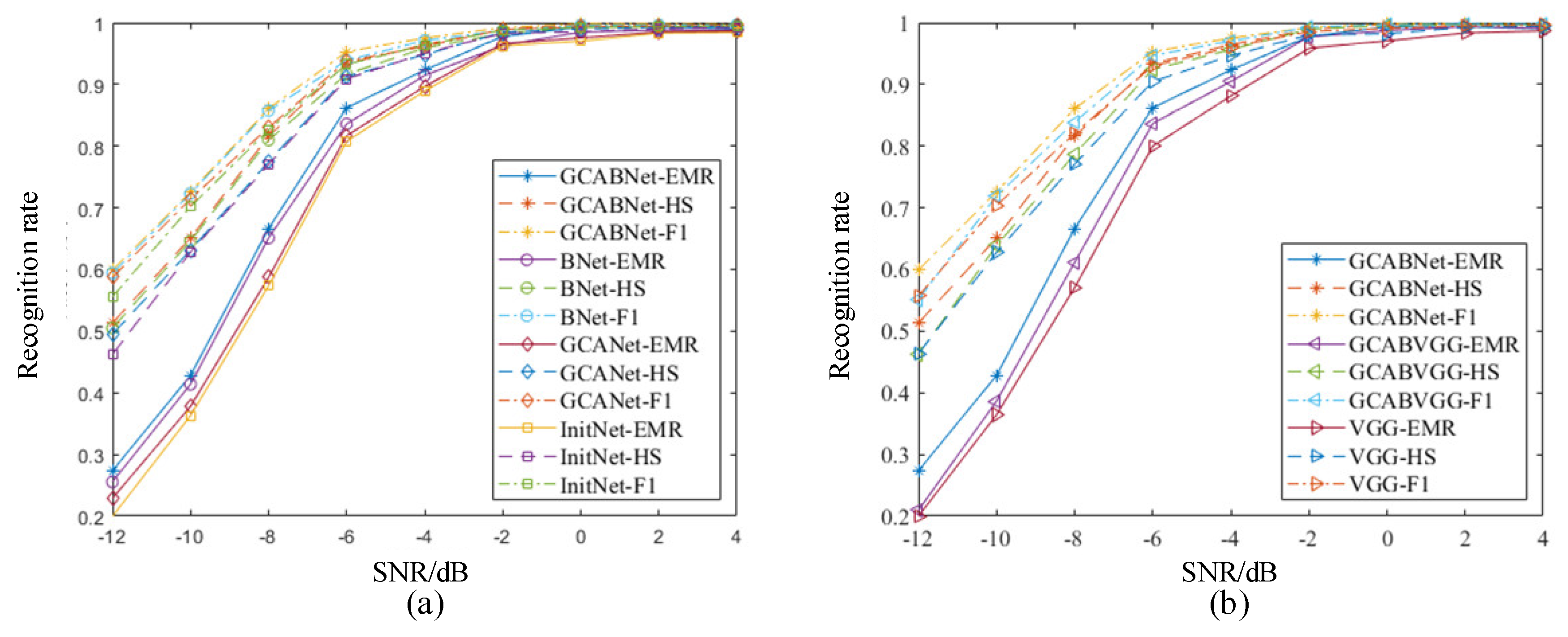 Preprints 106881 g004