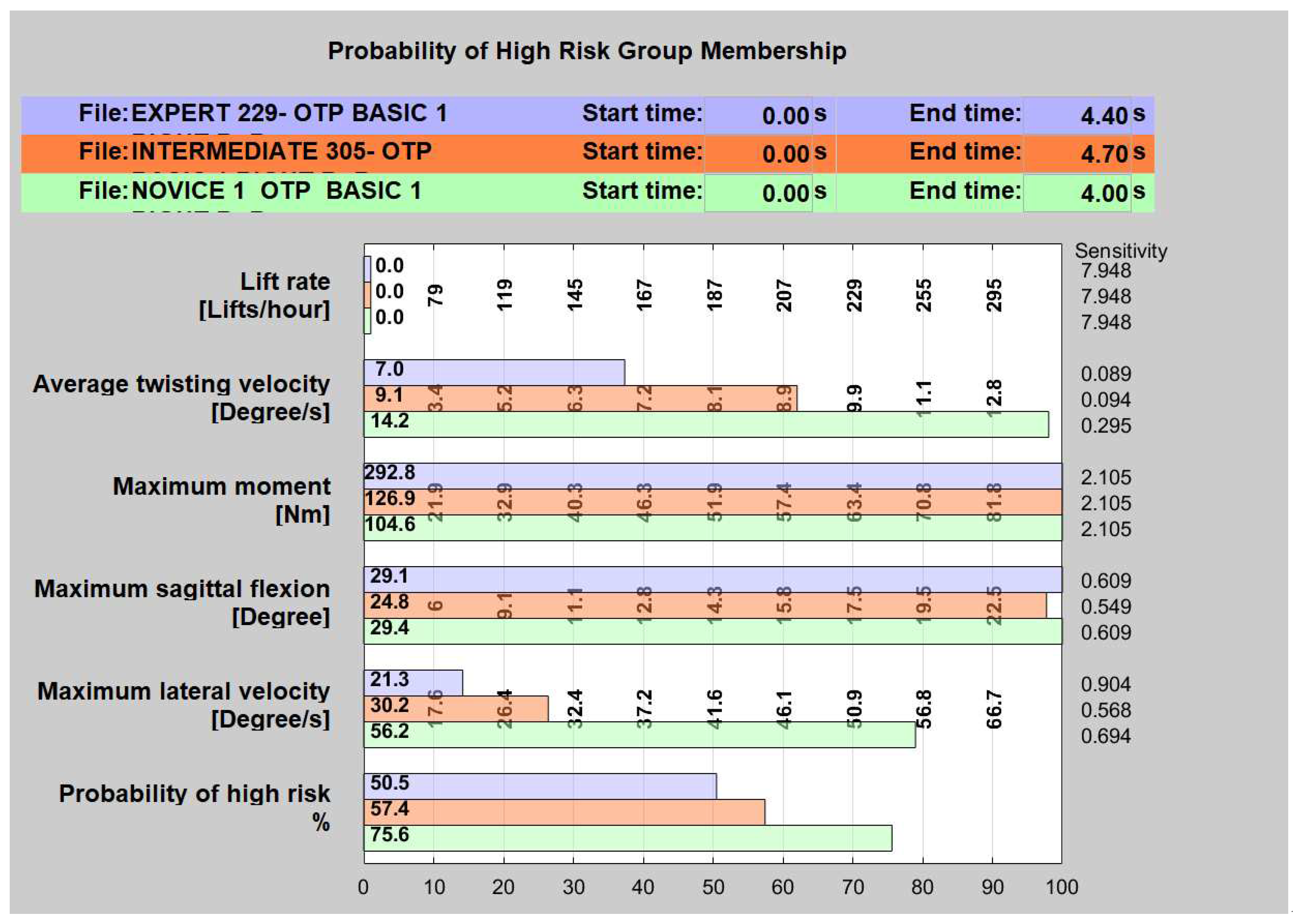 Preprints 96732 g004