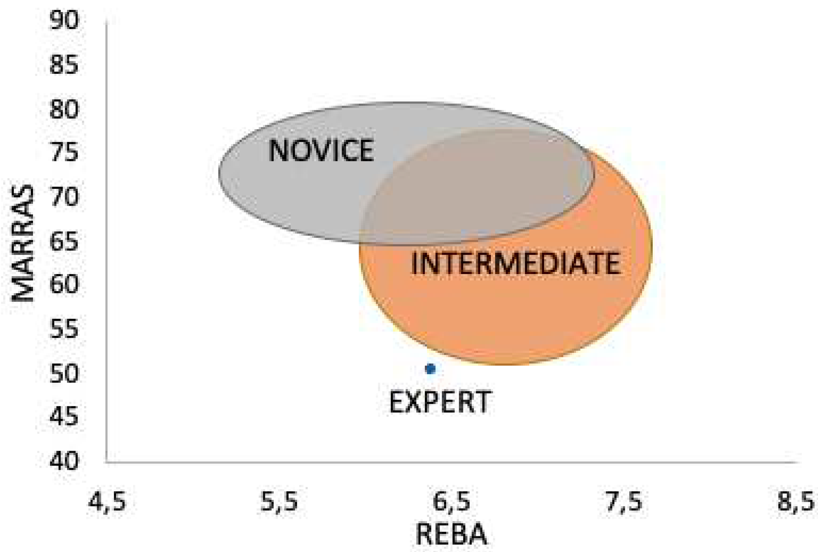 Preprints 96732 g007