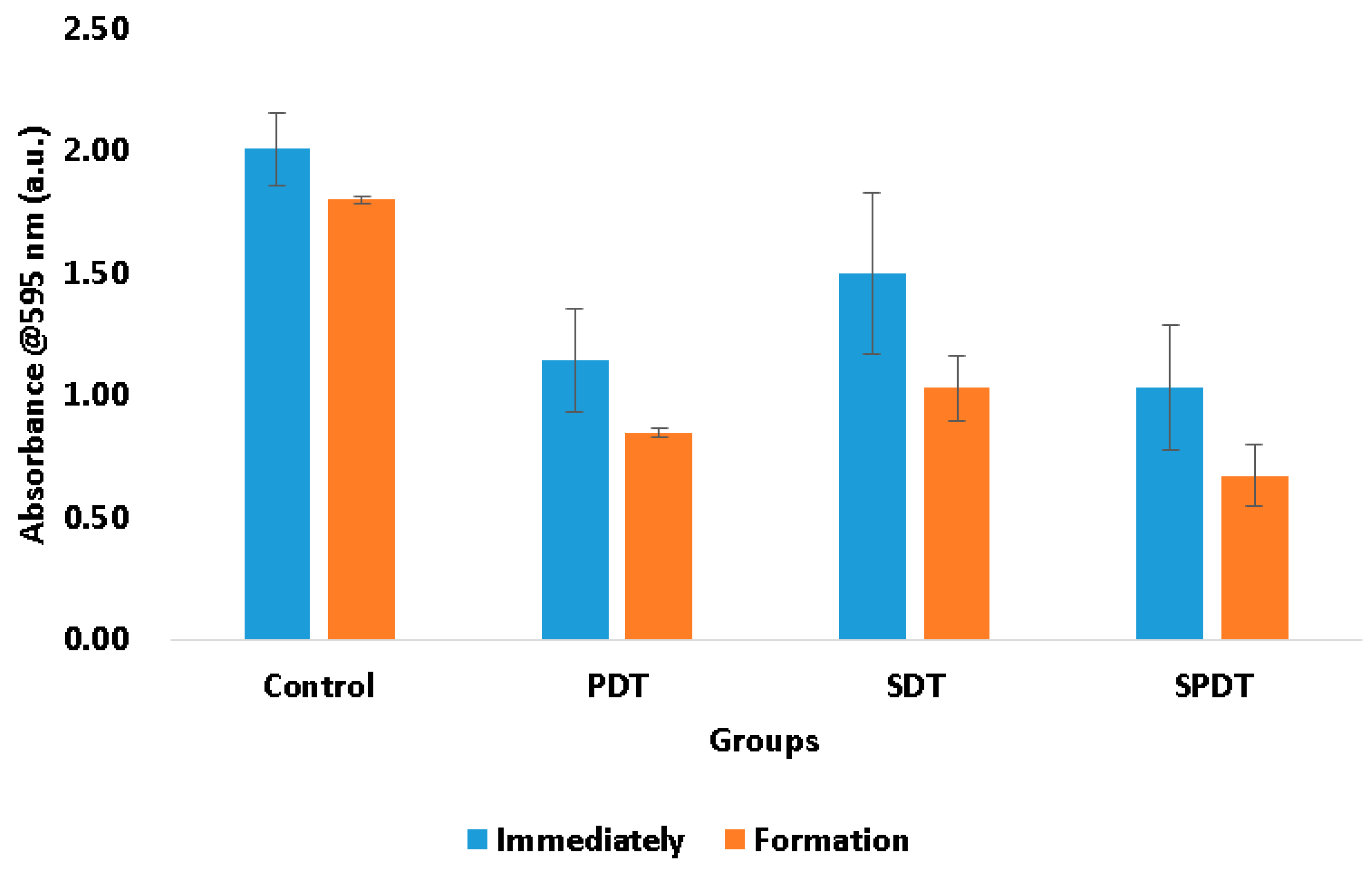 Preprints 76660 g002