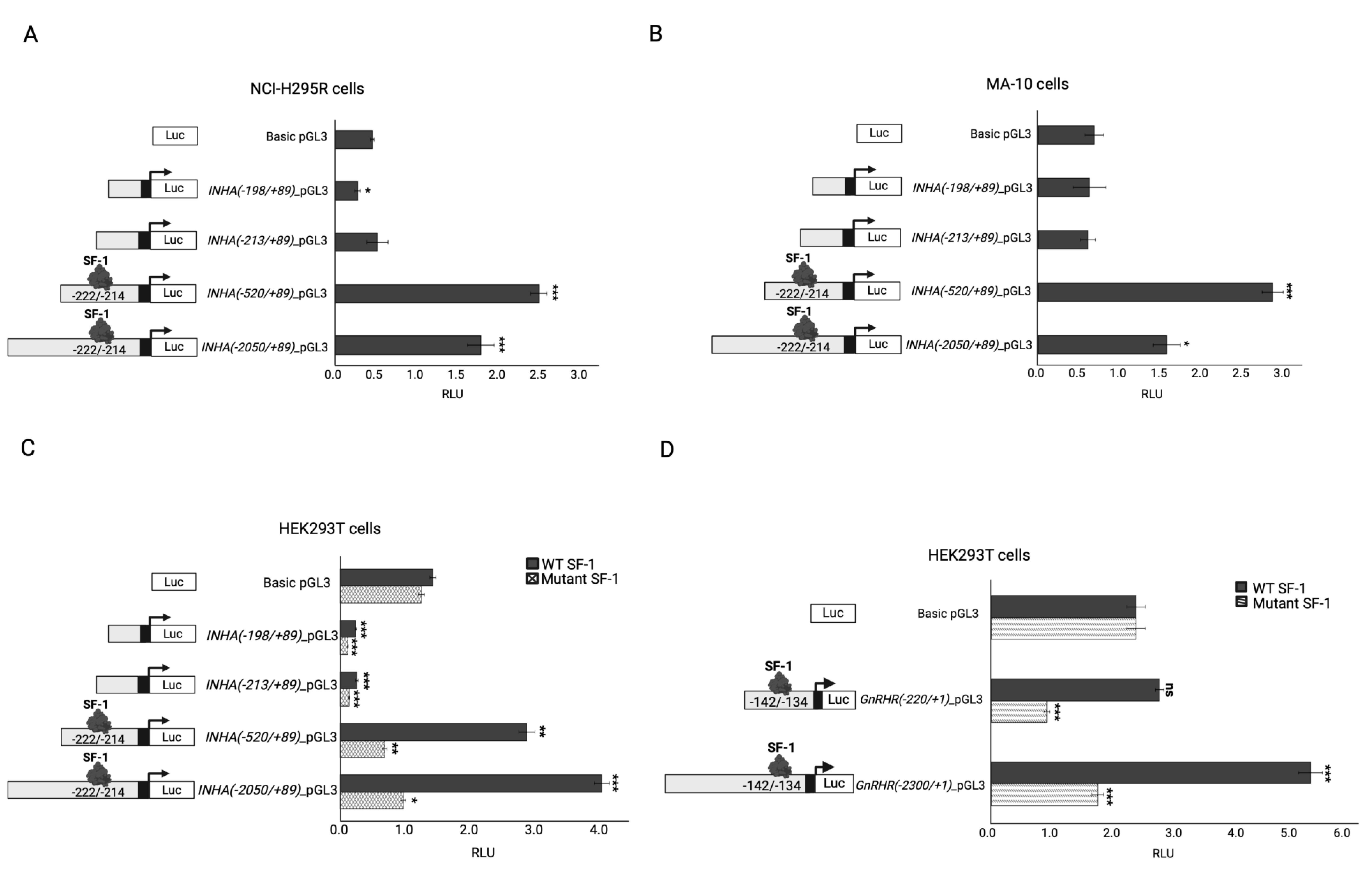 Preprints 114916 g002