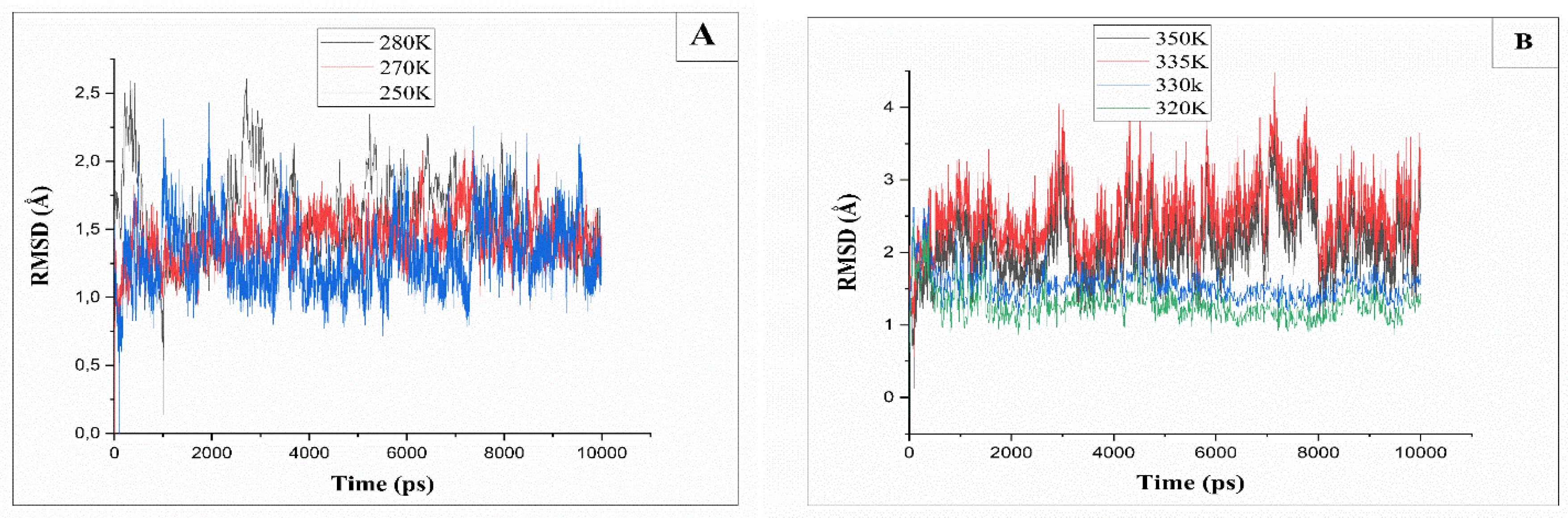 Preprints 106579 g004a