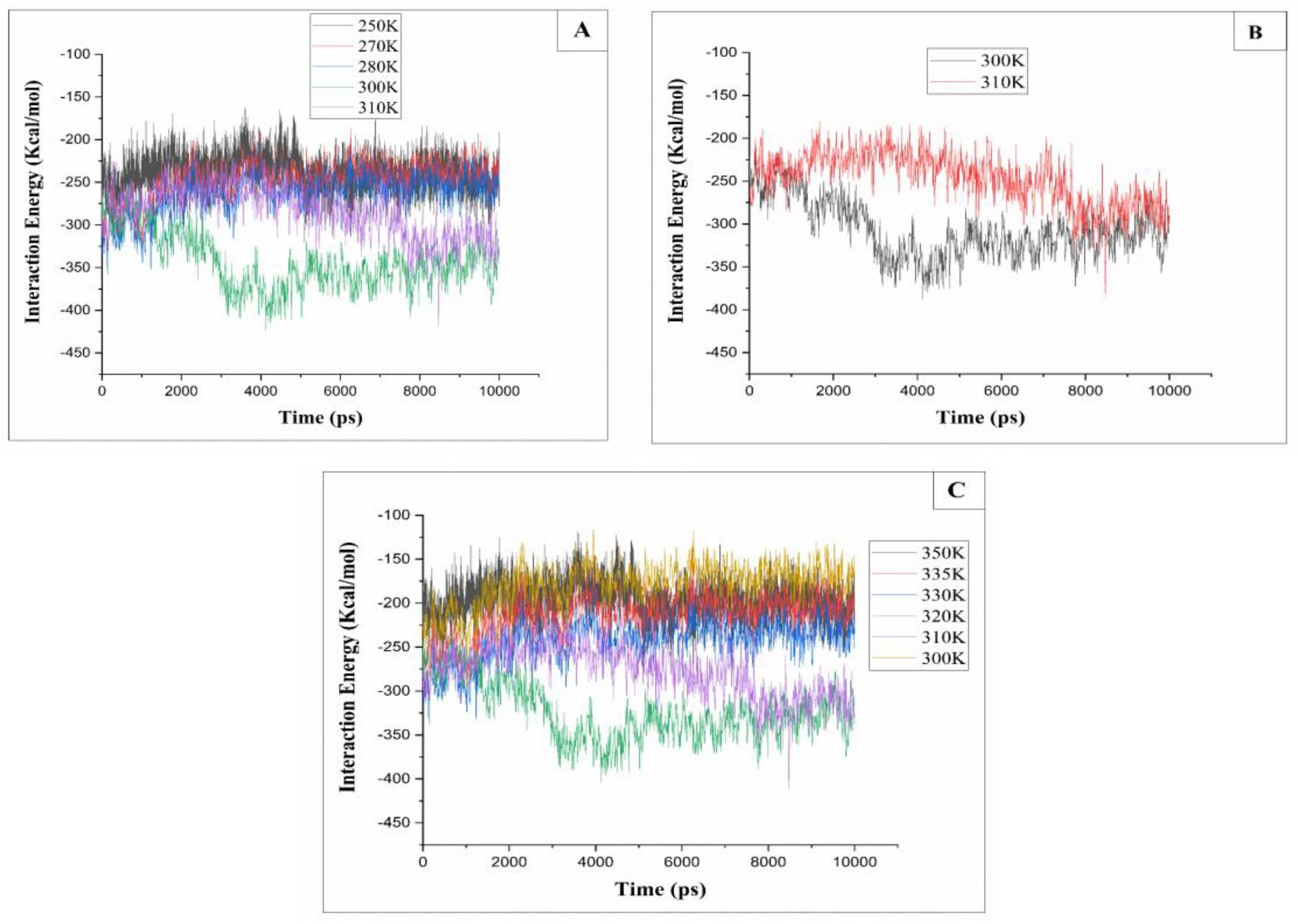 Preprints 106579 g007