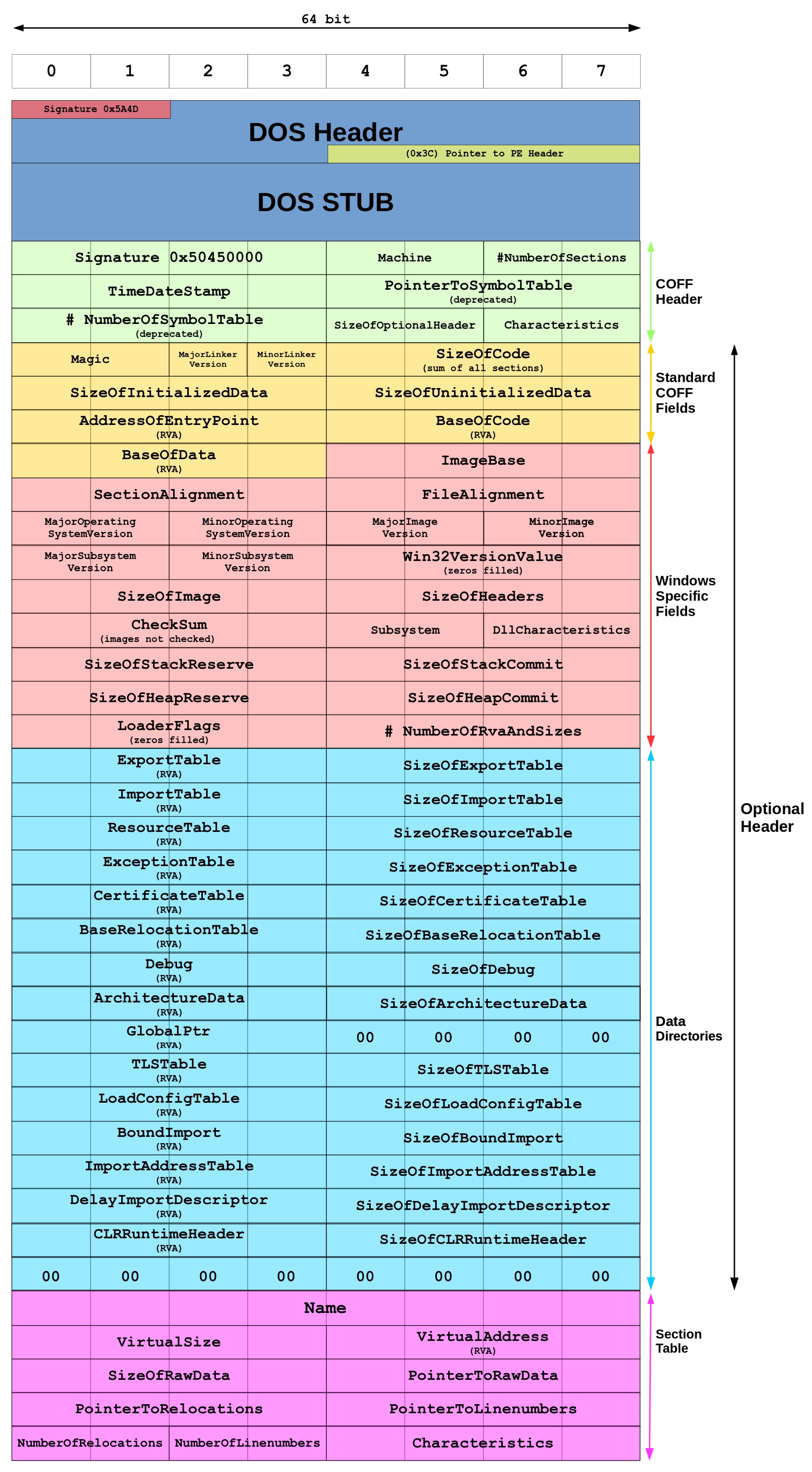 Preprints 114285 g001