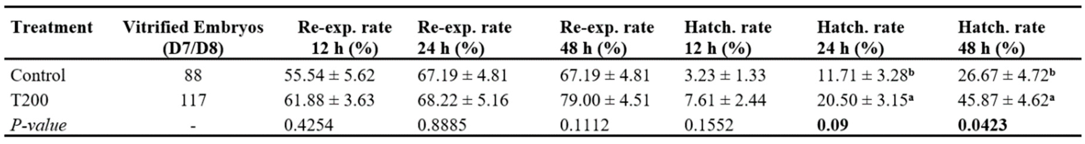 Preprints 80291 i001