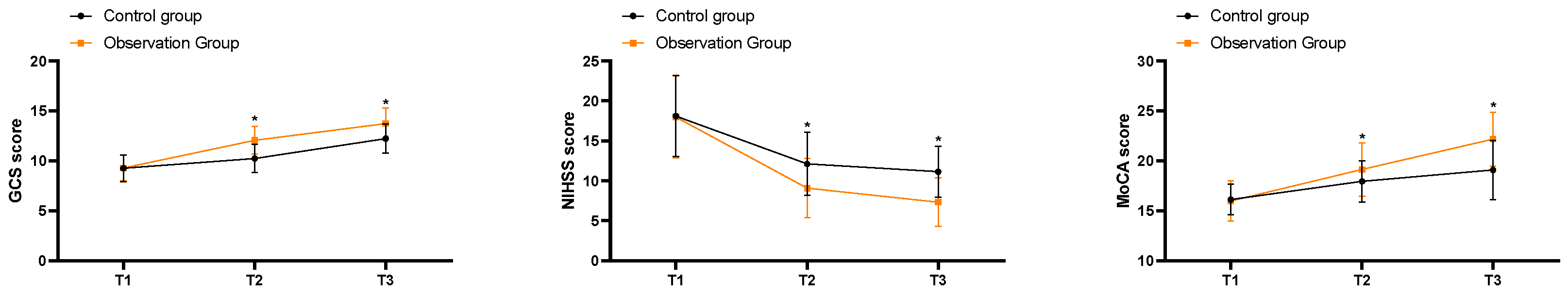 Preprints 87919 g001