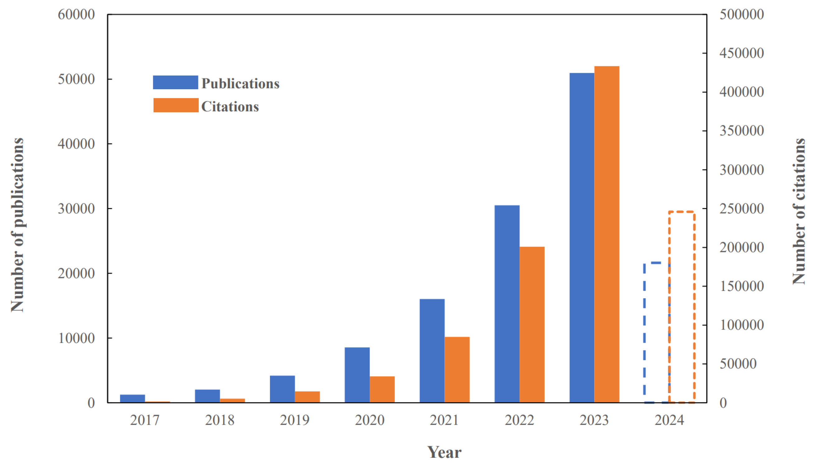 Preprints 115093 g001