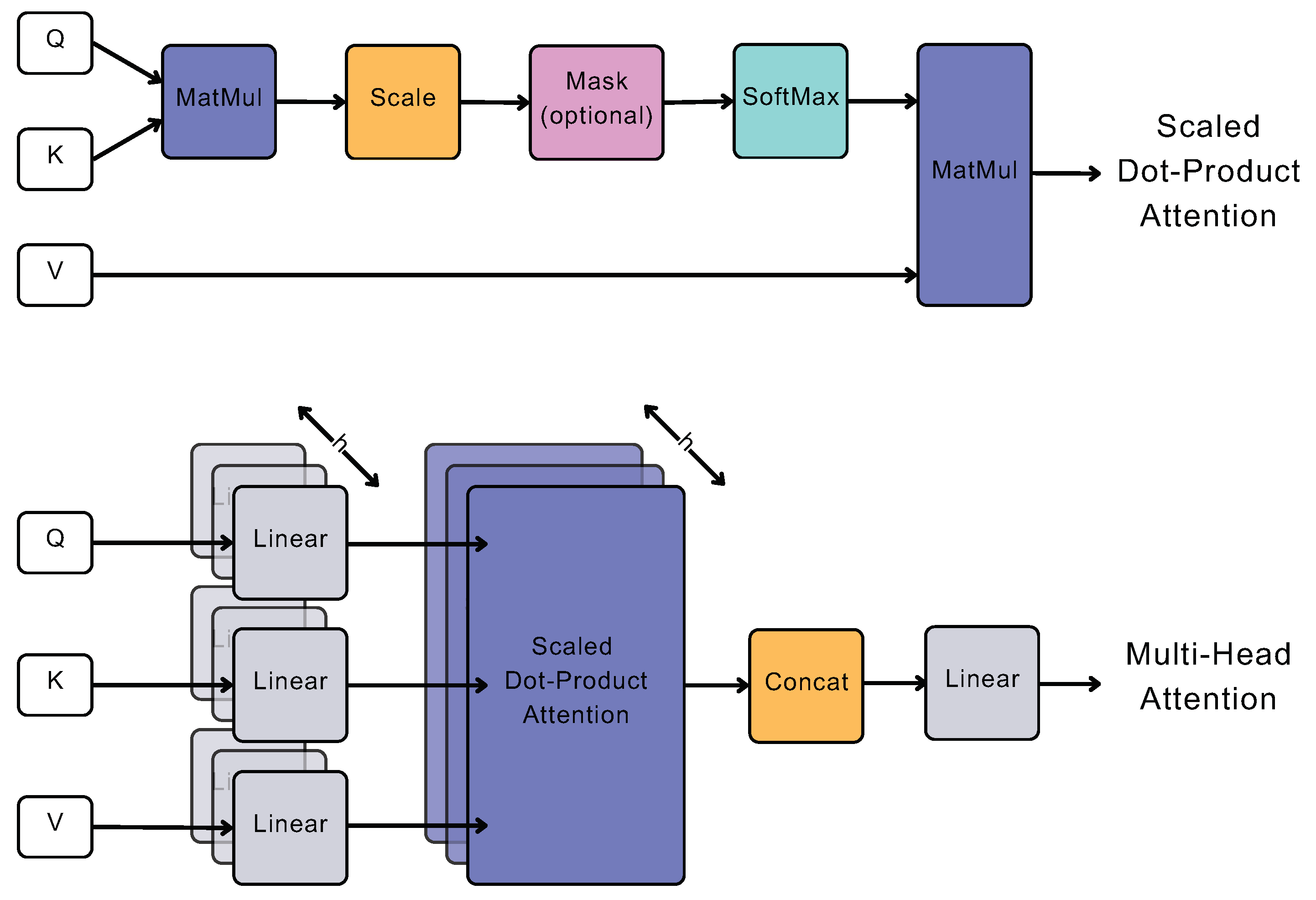 Preprints 115093 g004