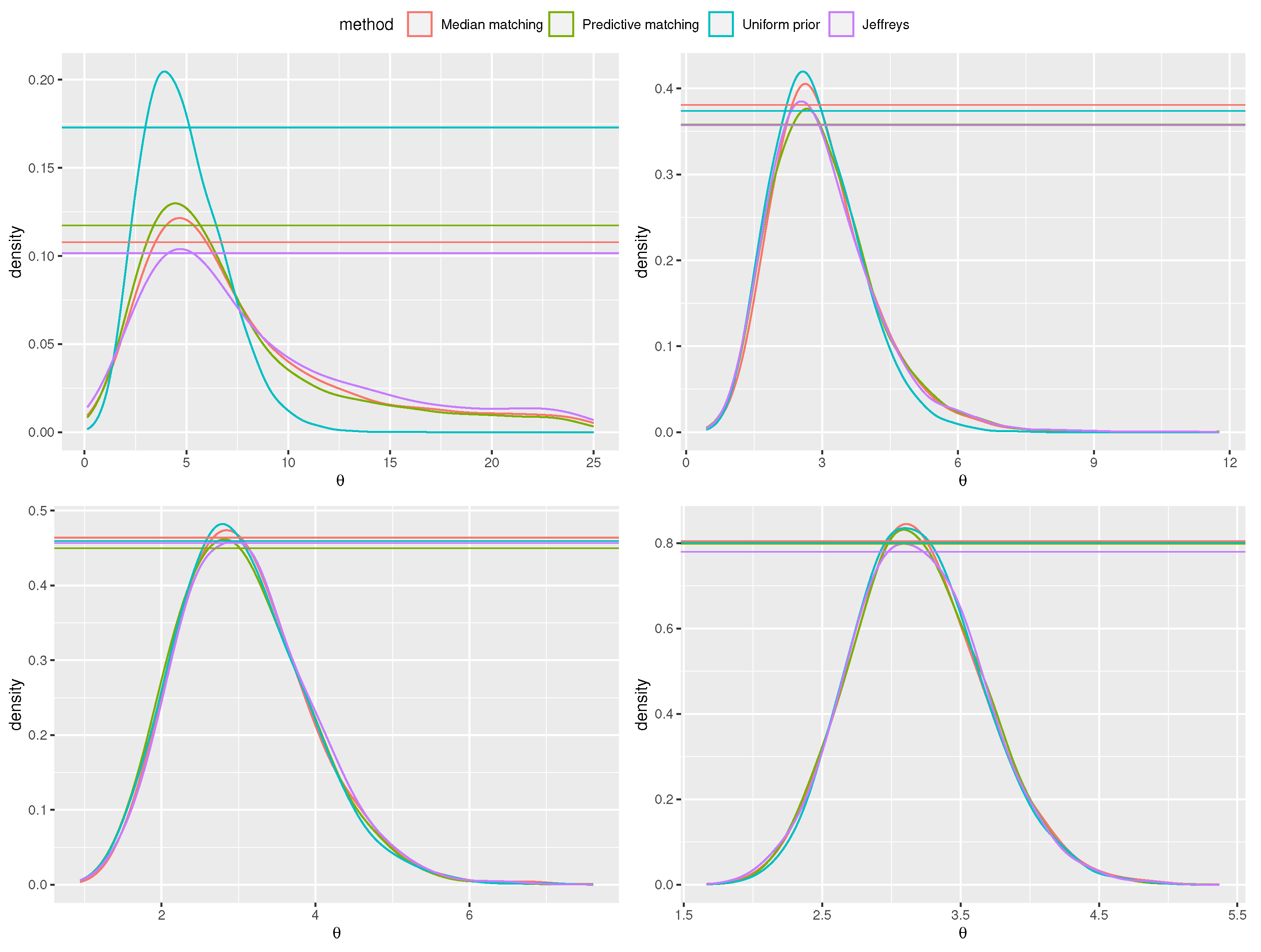 Preprints 91905 g001