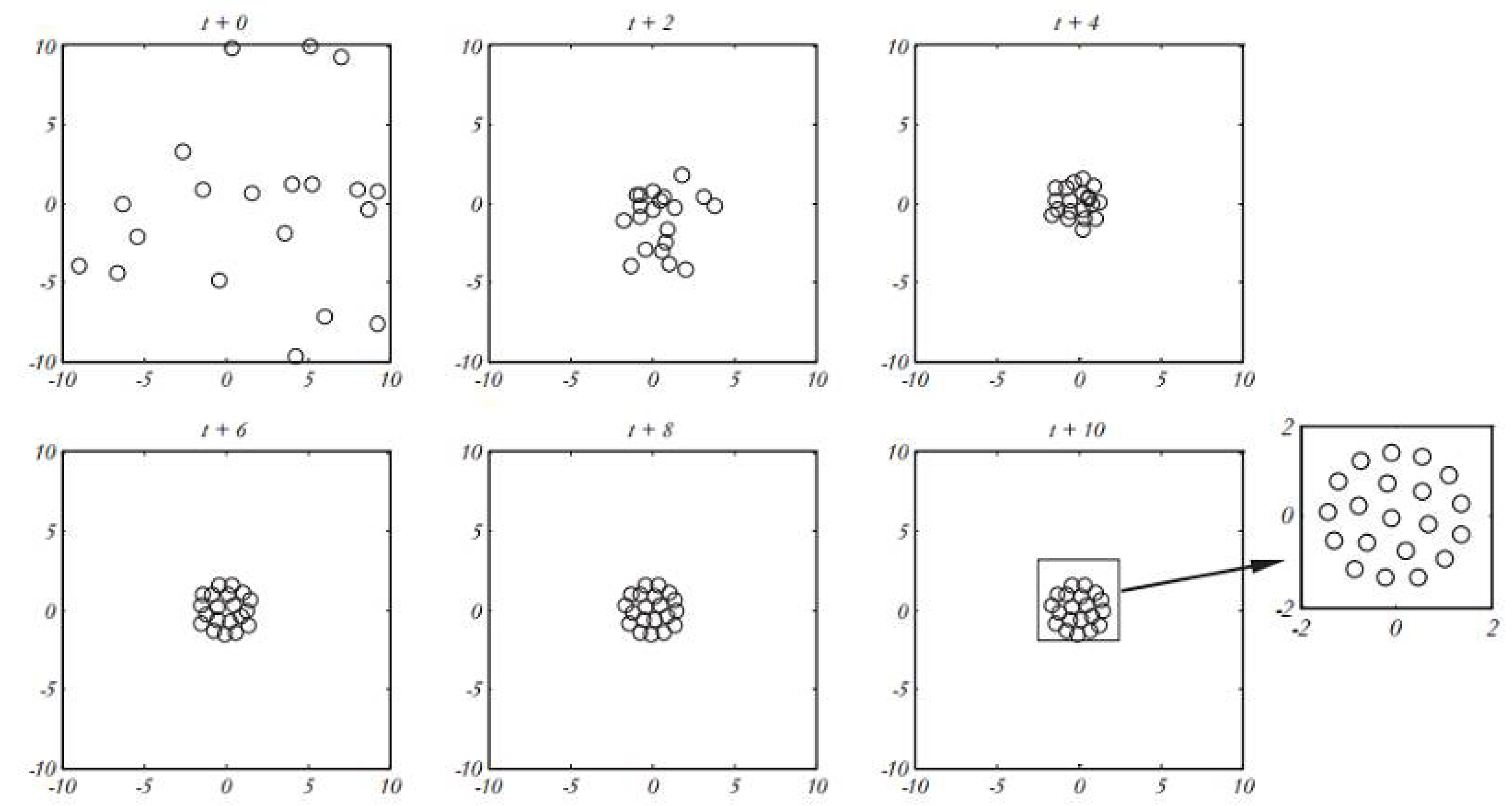 Preprints 107626 g004