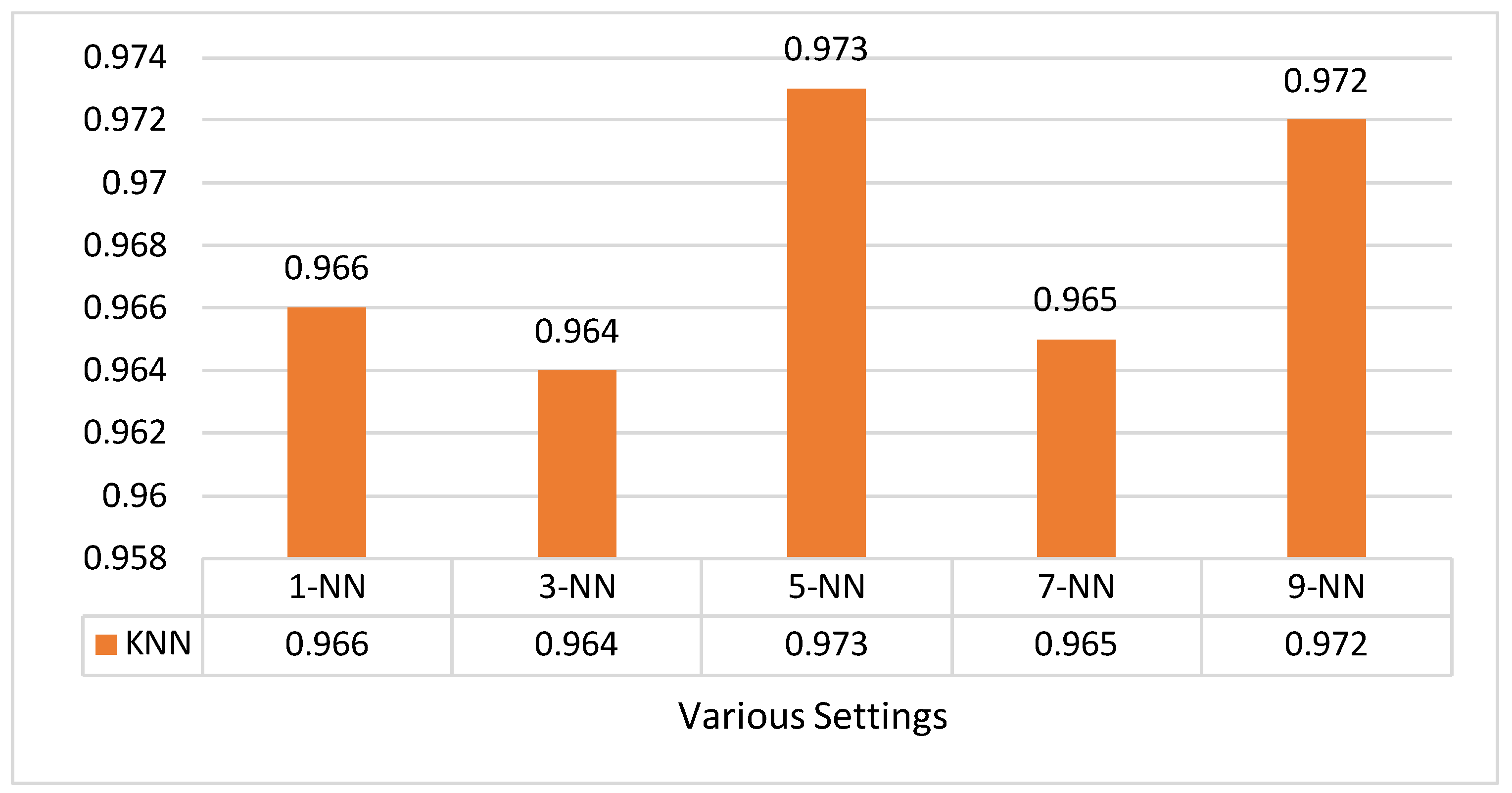 Preprints 107626 g014