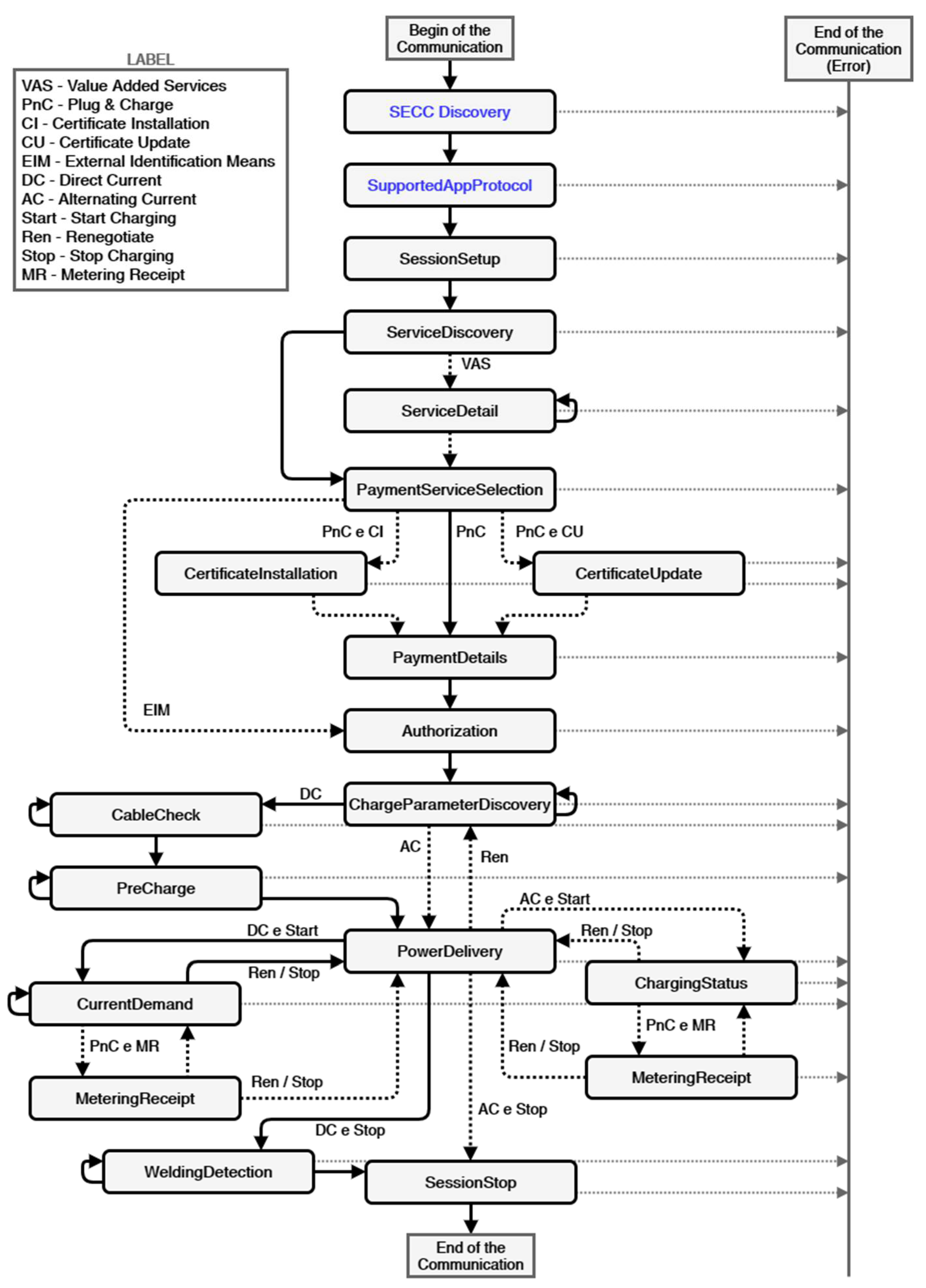 Preprints 105477 g002