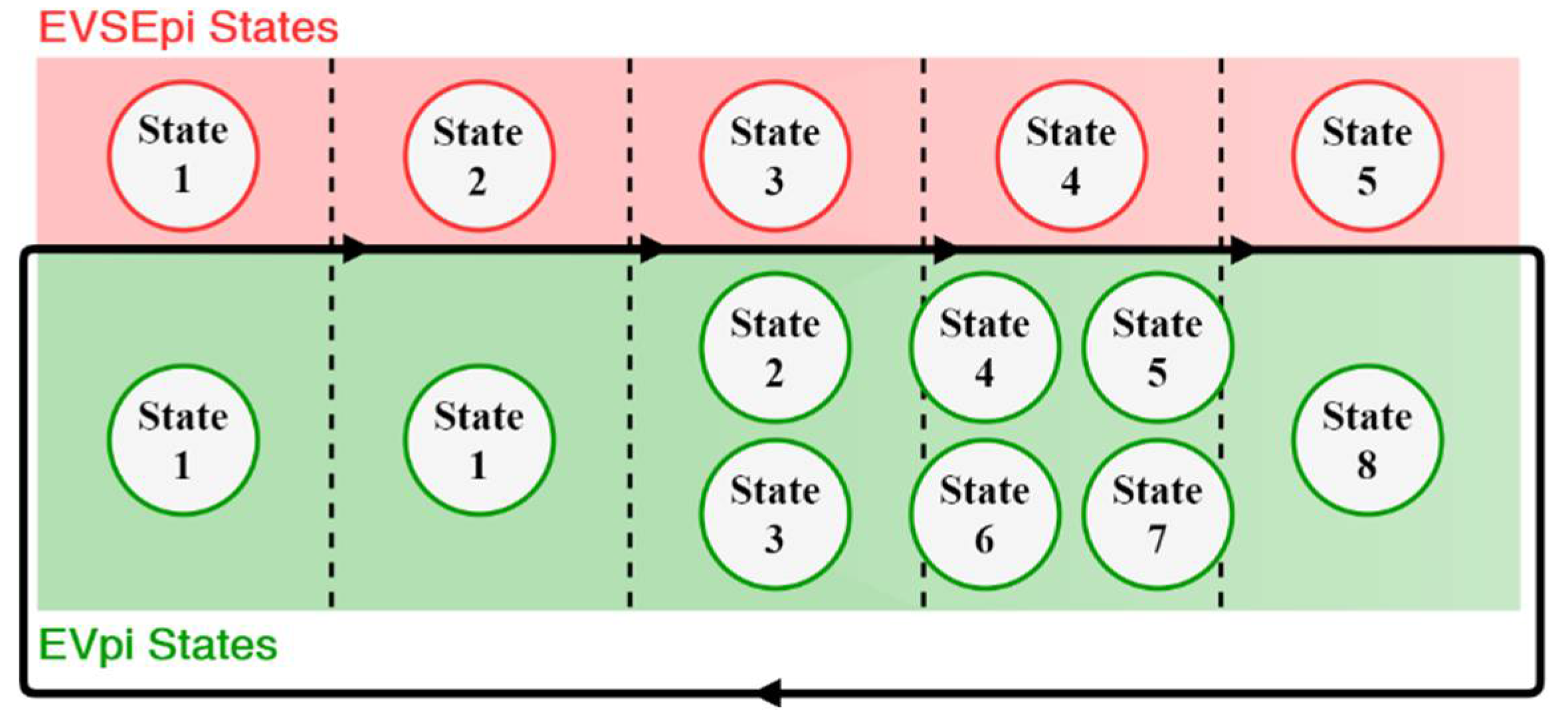 Preprints 105477 g007