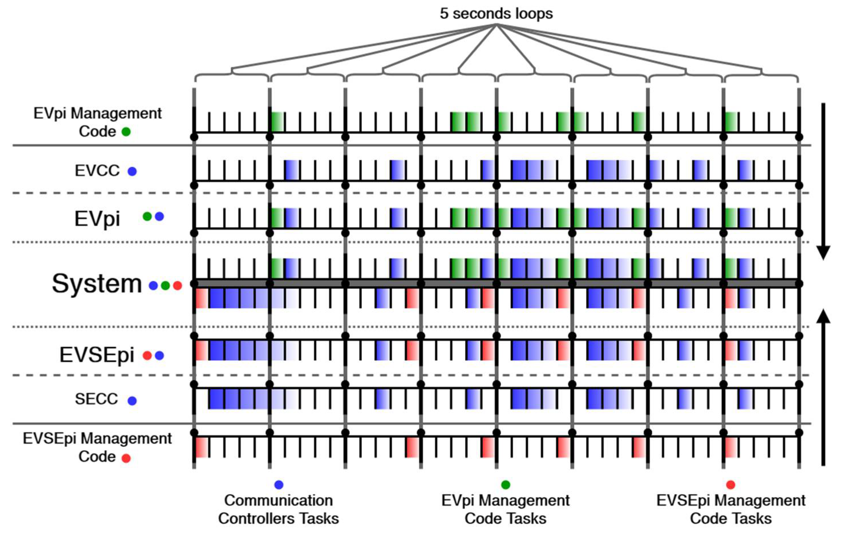 Preprints 105477 g012