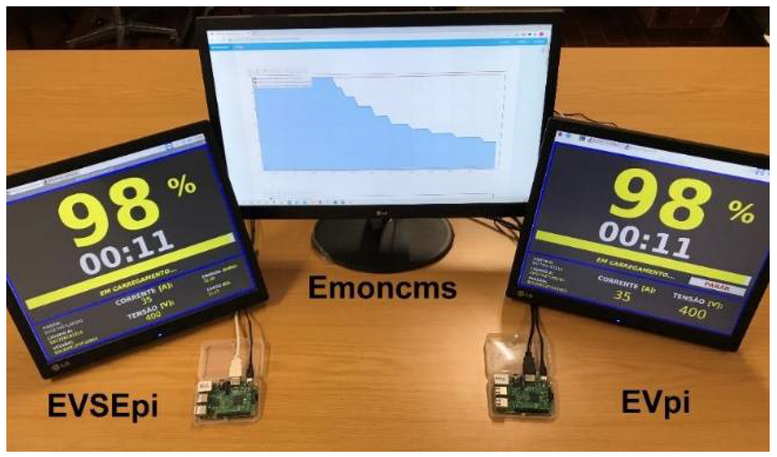 Preprints 105477 g015