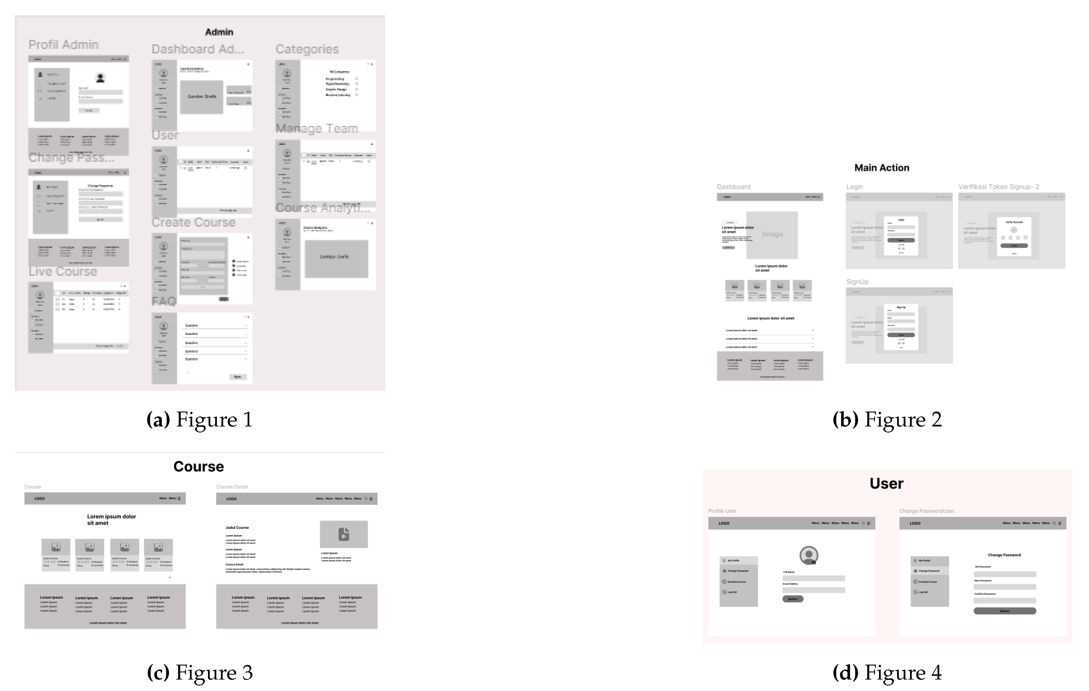 Preprints 110689 g011