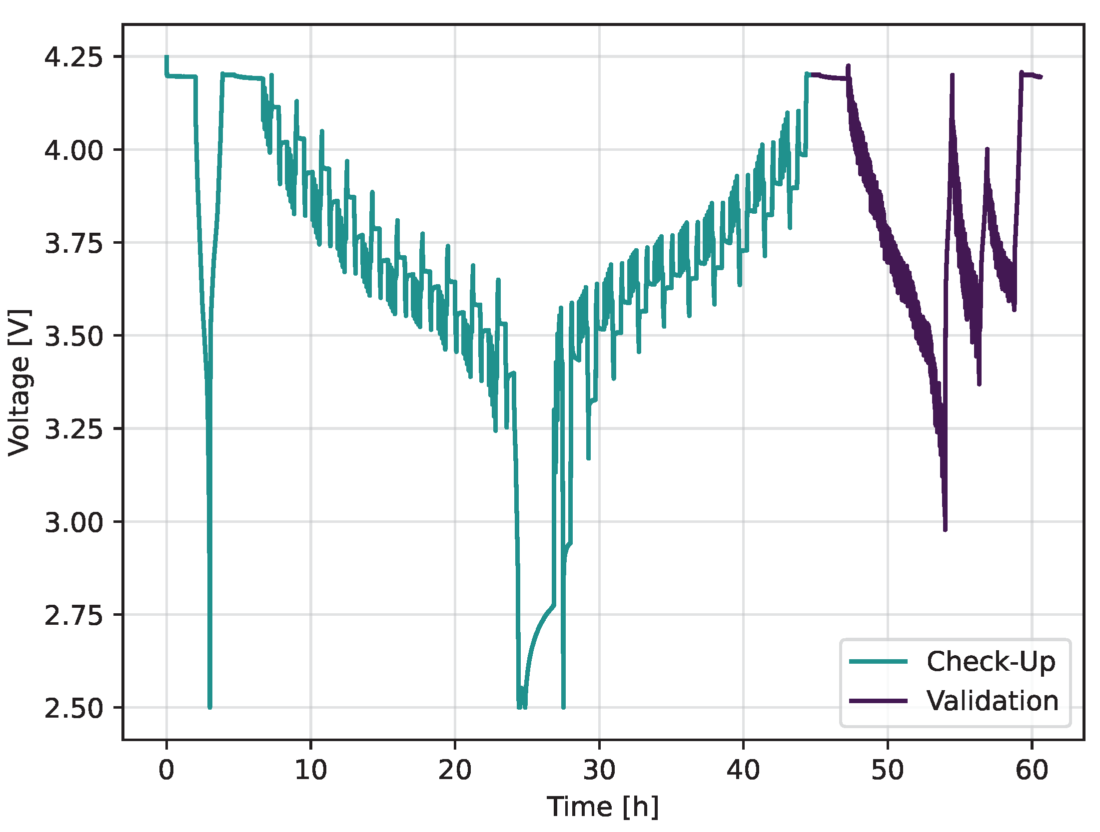 Preprints 73080 g001