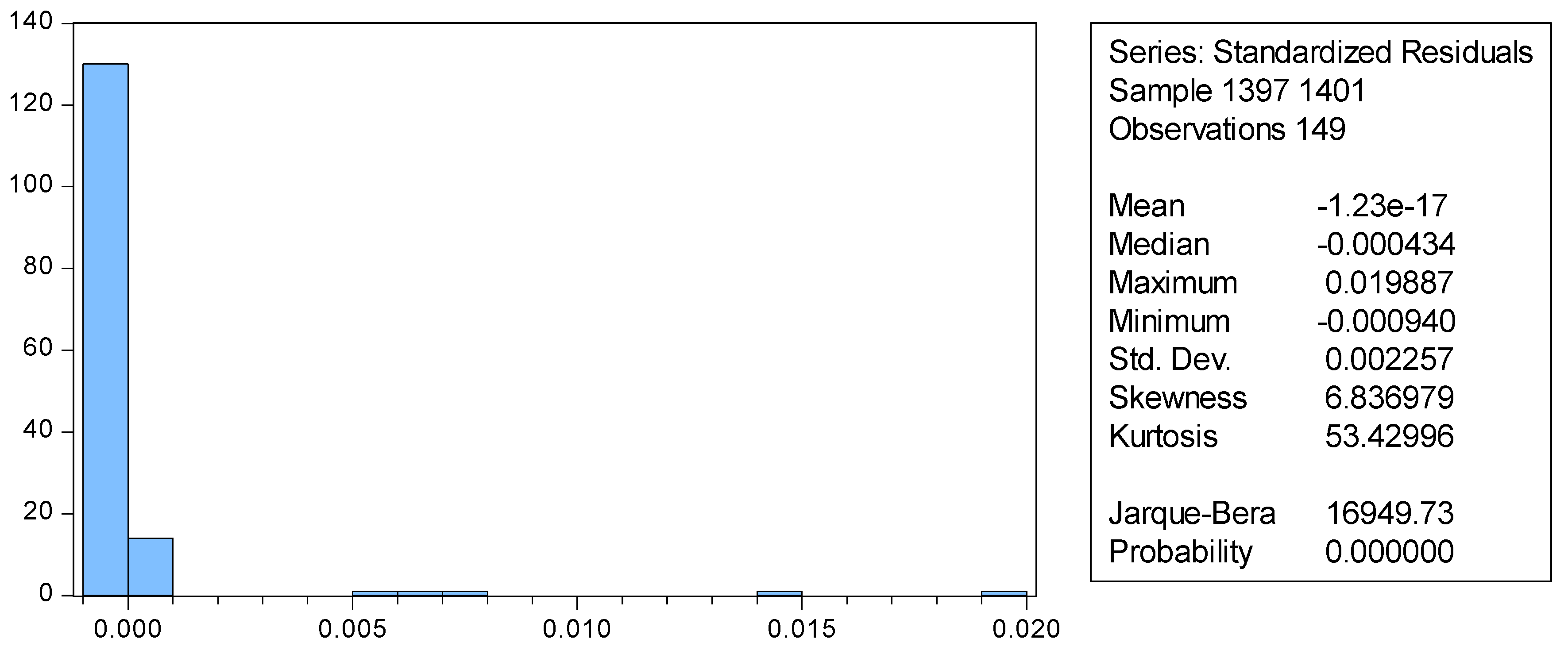 Preprints 112764 g001