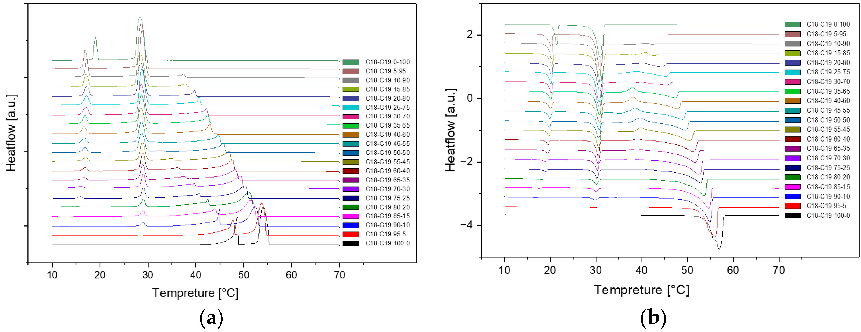 Preprints 91944 g002