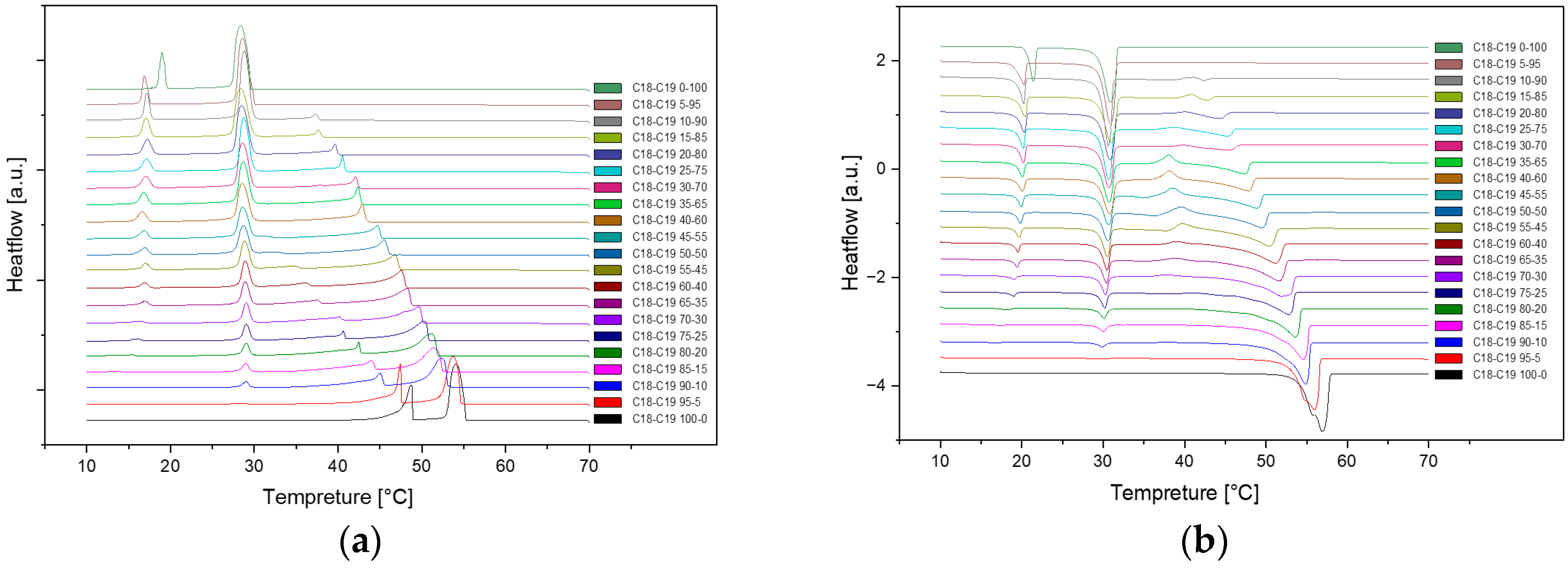 Preprints 91944 g003