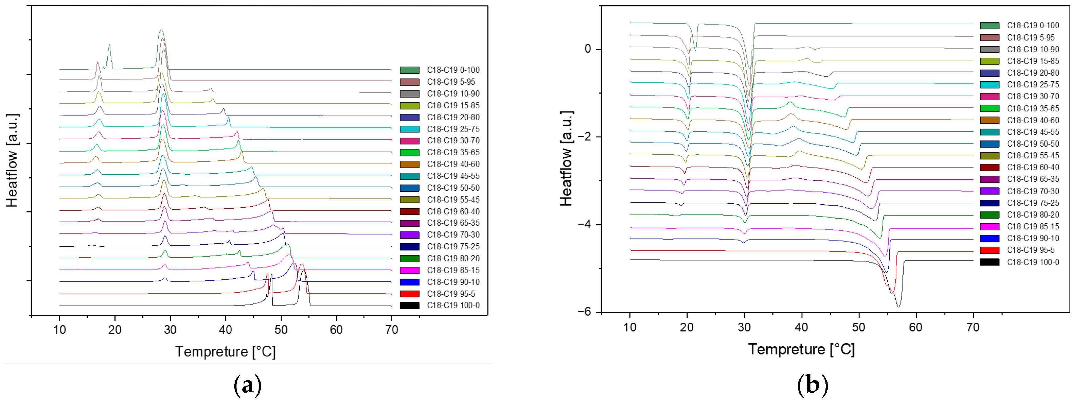 Preprints 91944 g004